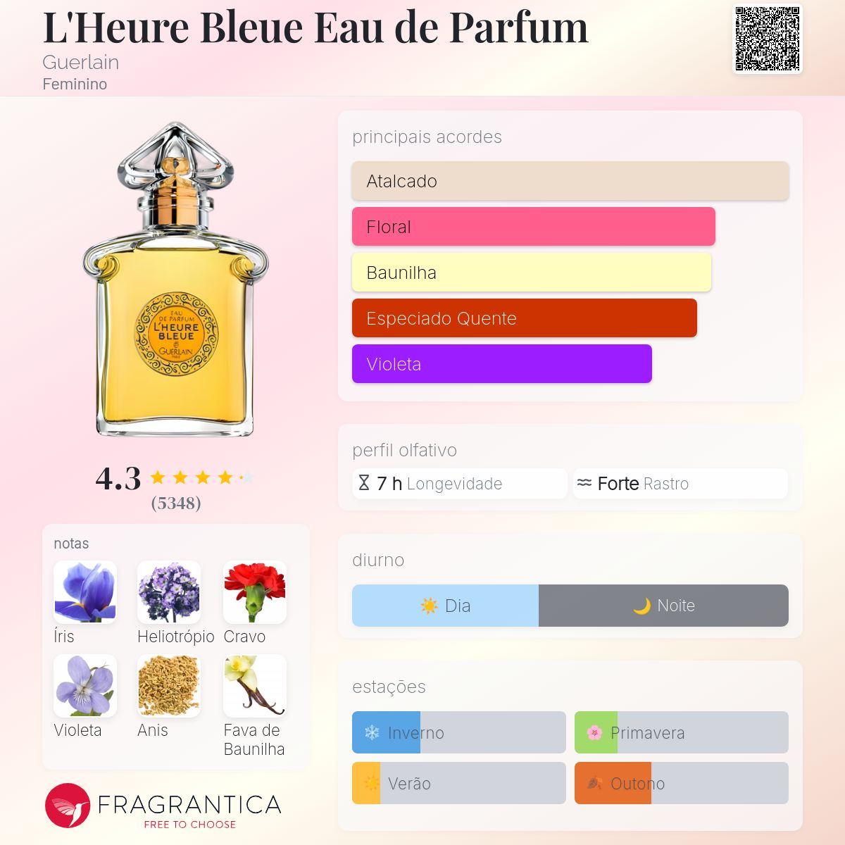 Guerlain L'Heure Bleue エクストラ L&#039;Heure Bleue Eau de Parfum Guerlain perfume - a