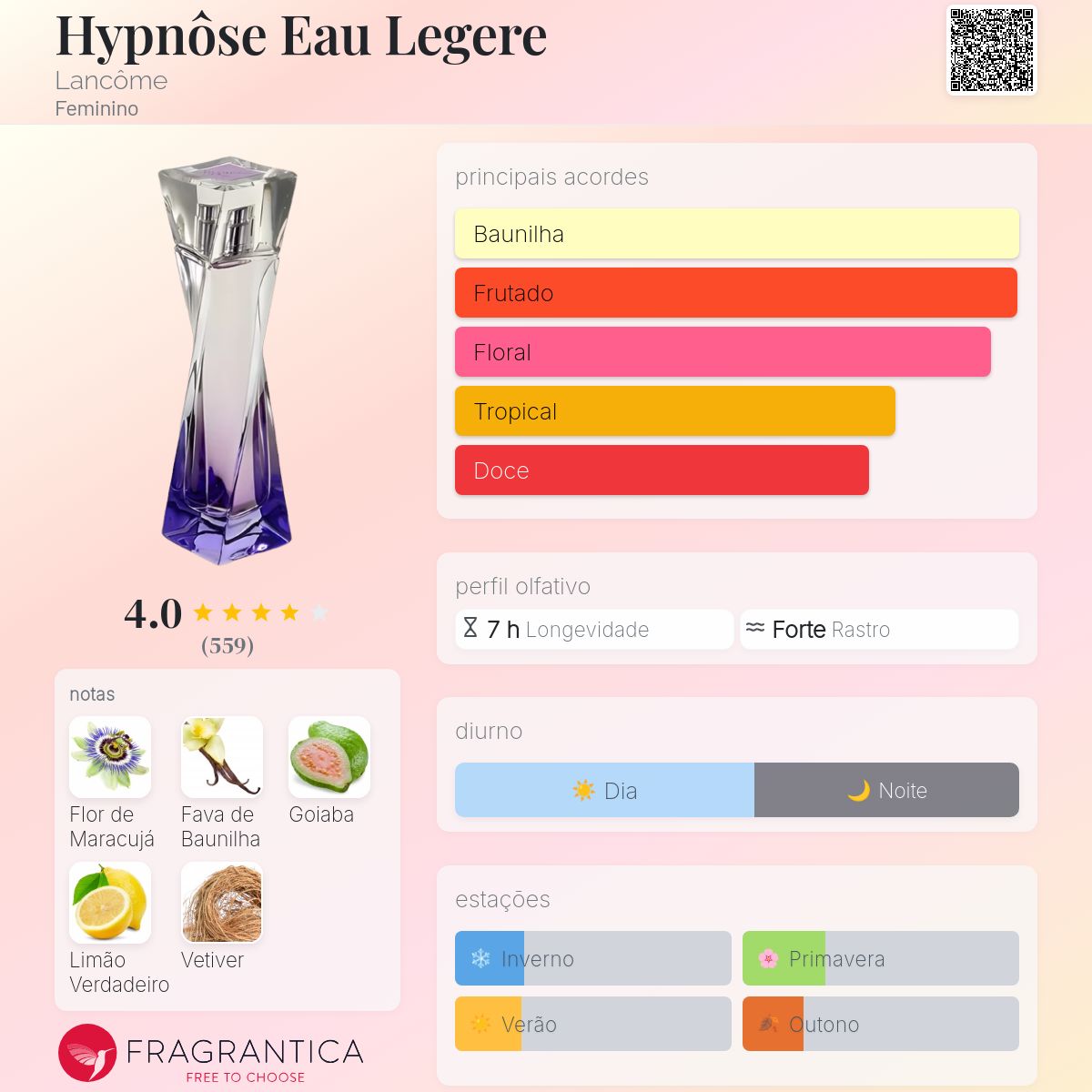 未開封 ランコム hypnose Eau Legere フレグランス 75ml Hypnôse Eau Legere Lancôme perfume - a fragrância Feminino 2007