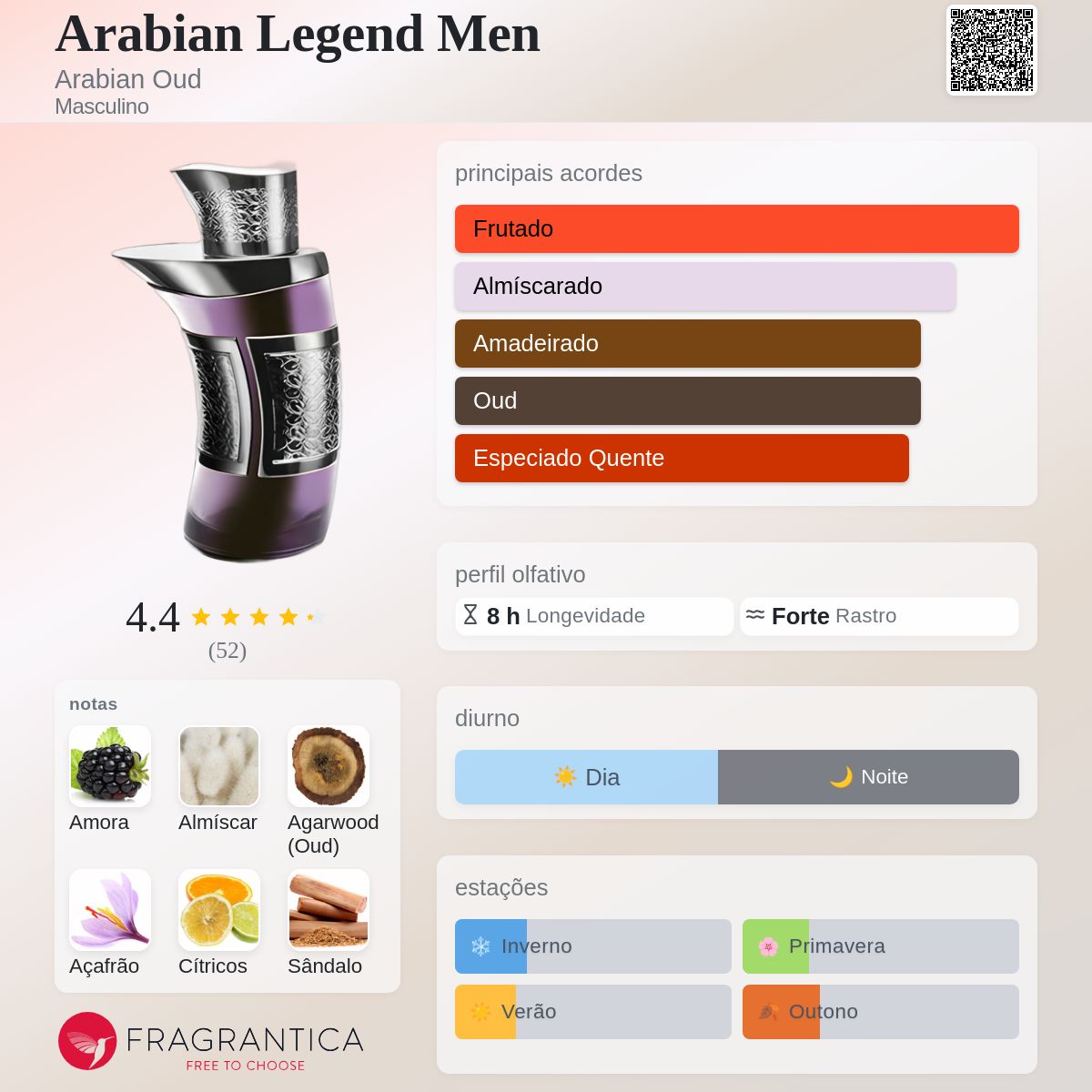 Arabian Legend Men Arabian Oud Colônia - a fragrância Masculino
