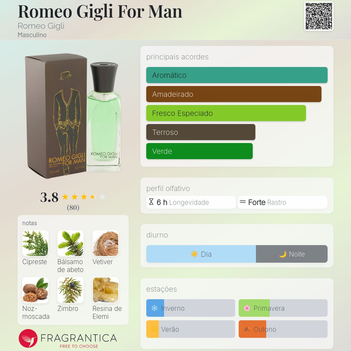 Romeo Gigli For Man Romeo Gigli Colônia - a fragrância Masculino