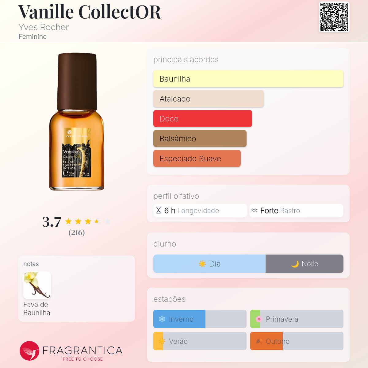 イヴロシェ バニラコレクター 100ml 【公式通販】