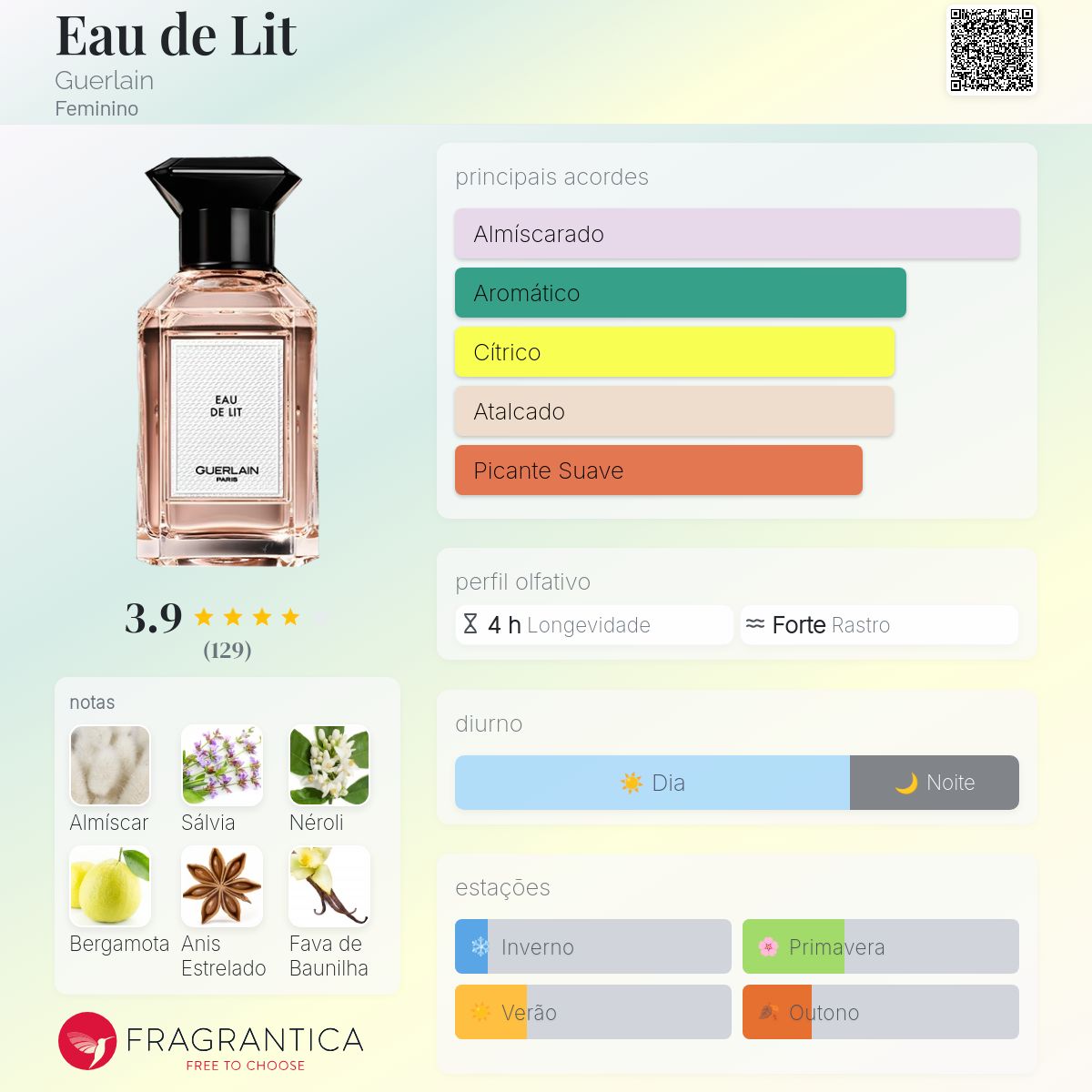 ゲラン オーデリ EAU DE LIT オーデトワレ 100ml ゲラン オーデリ EAU DE LIT オーデトワレ 100ml - メルカリ