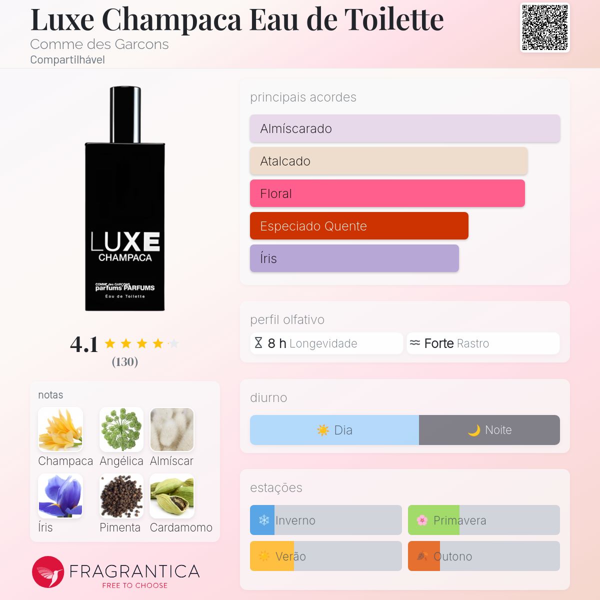 Luxe Champaca Eau de Toilette Comme des Garcons perfume - a