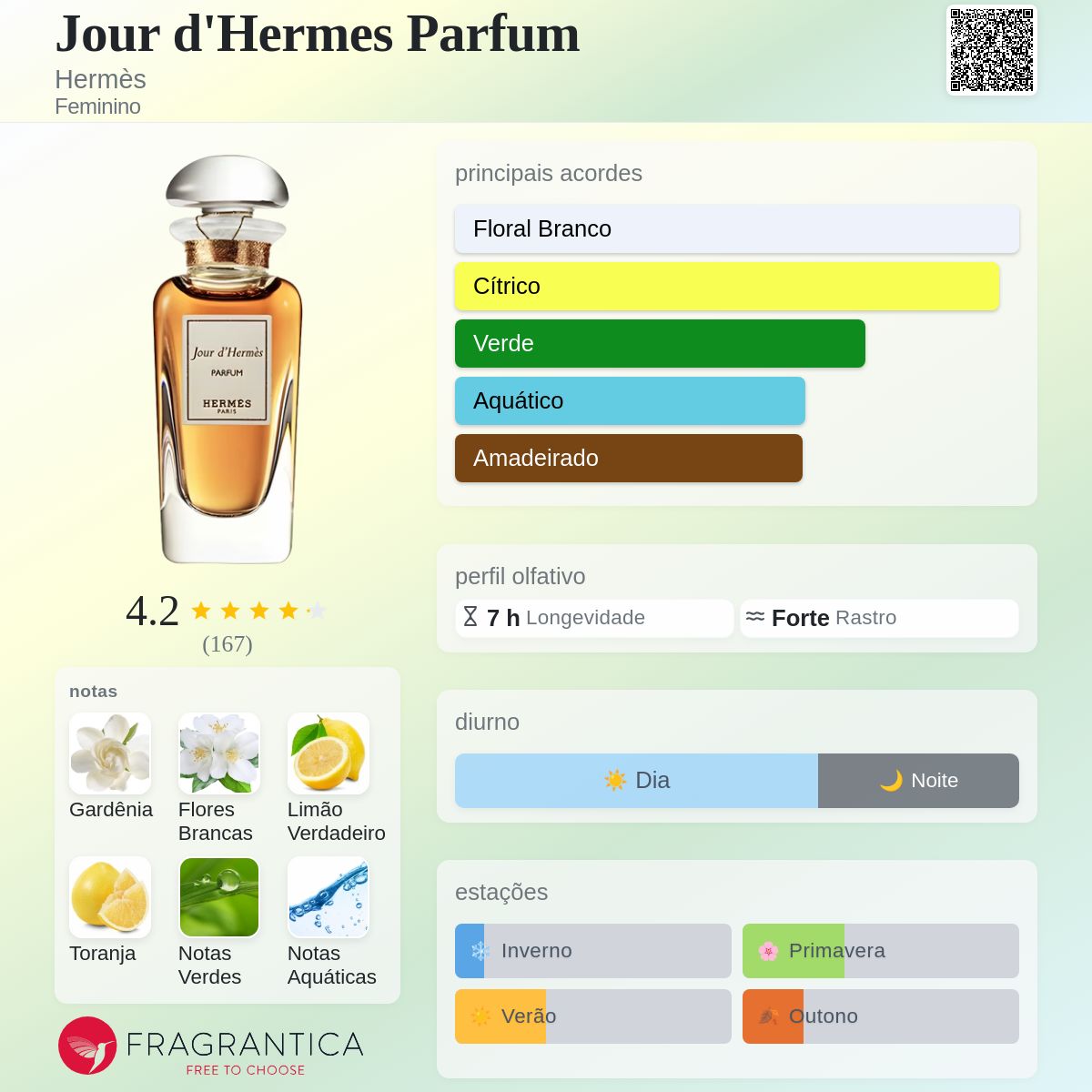 Jour d'Hermes Parfum Hermès perfume - a fragrância Feminino 2013