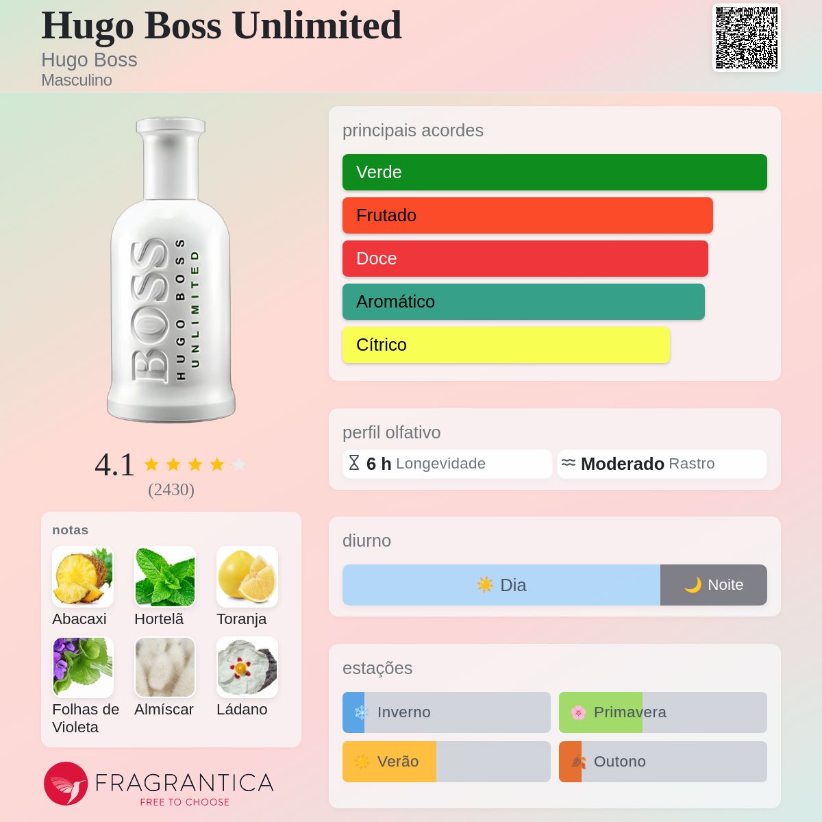 Hugo Boss Unlimited Hugo Boss Colônia - a fragrância Masculino 2014
