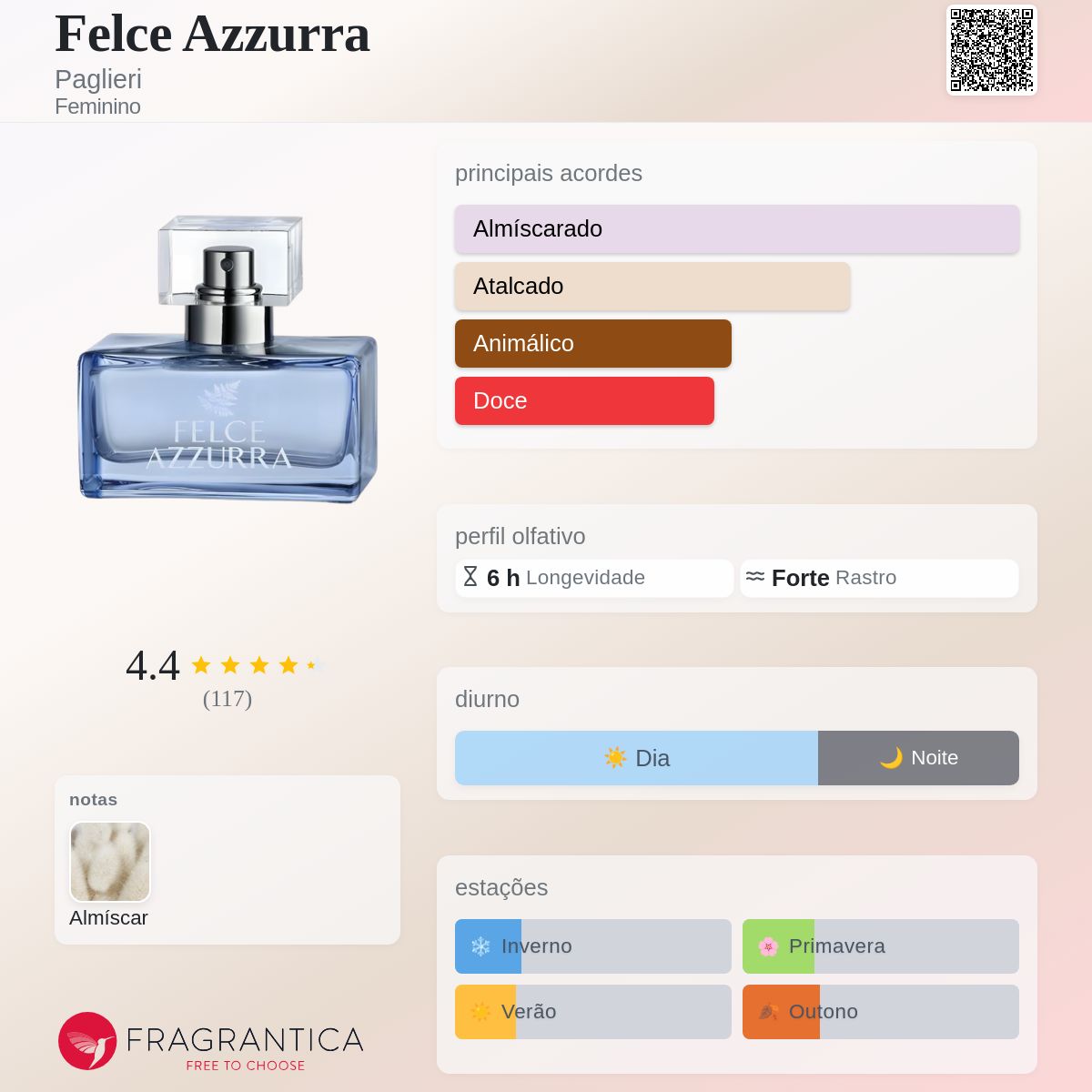 Felce Azzurra Paglieri perfume - a fragrância Feminino 1923