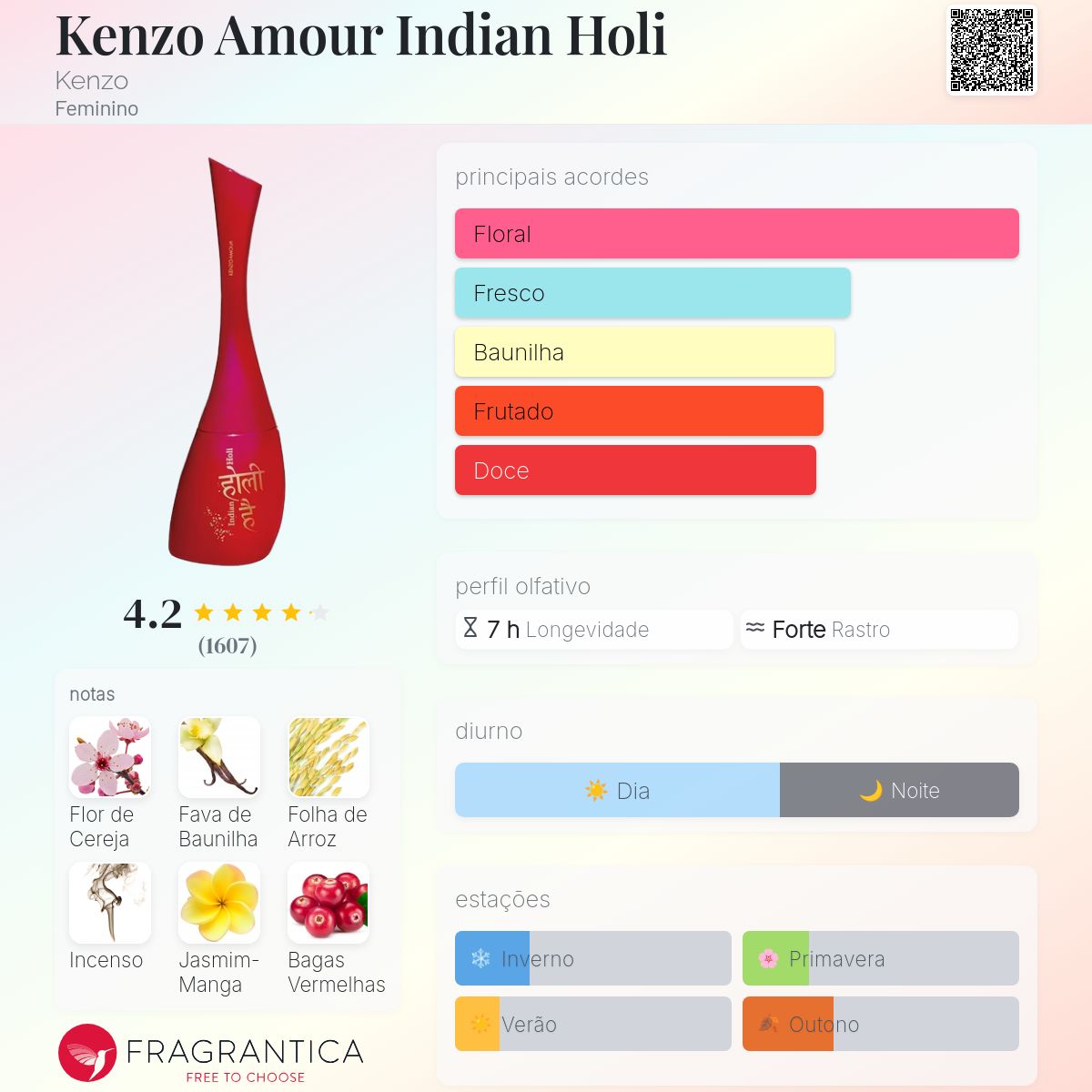 KENZO amour Indian Bholi 香水50ml Água de perfume Kenzo Amour Indian Holi 50ml | MercadoLivre