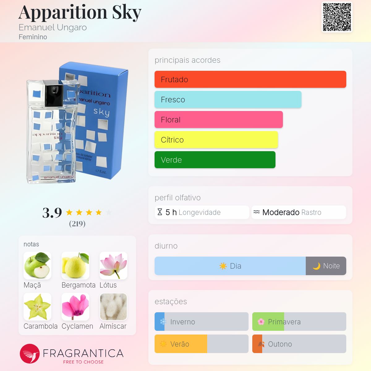 Emanuel Ungaro Apparition Sky 香水 Apparition Sky Emanuel Ungaro perfume - a fragrância Feminino 2007
