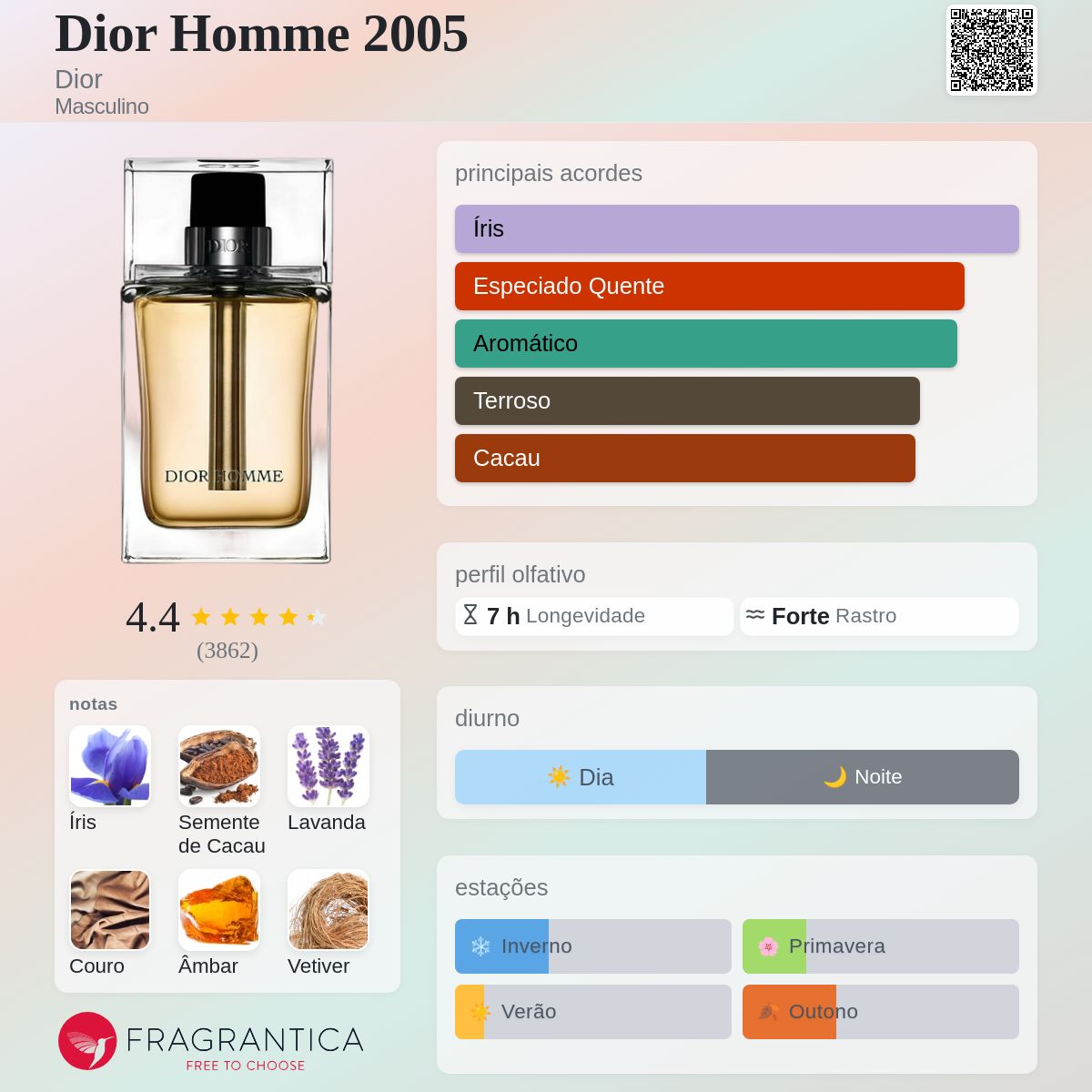 Dior Homme 2005 Dior Colônia - a fragrância Masculino 2005