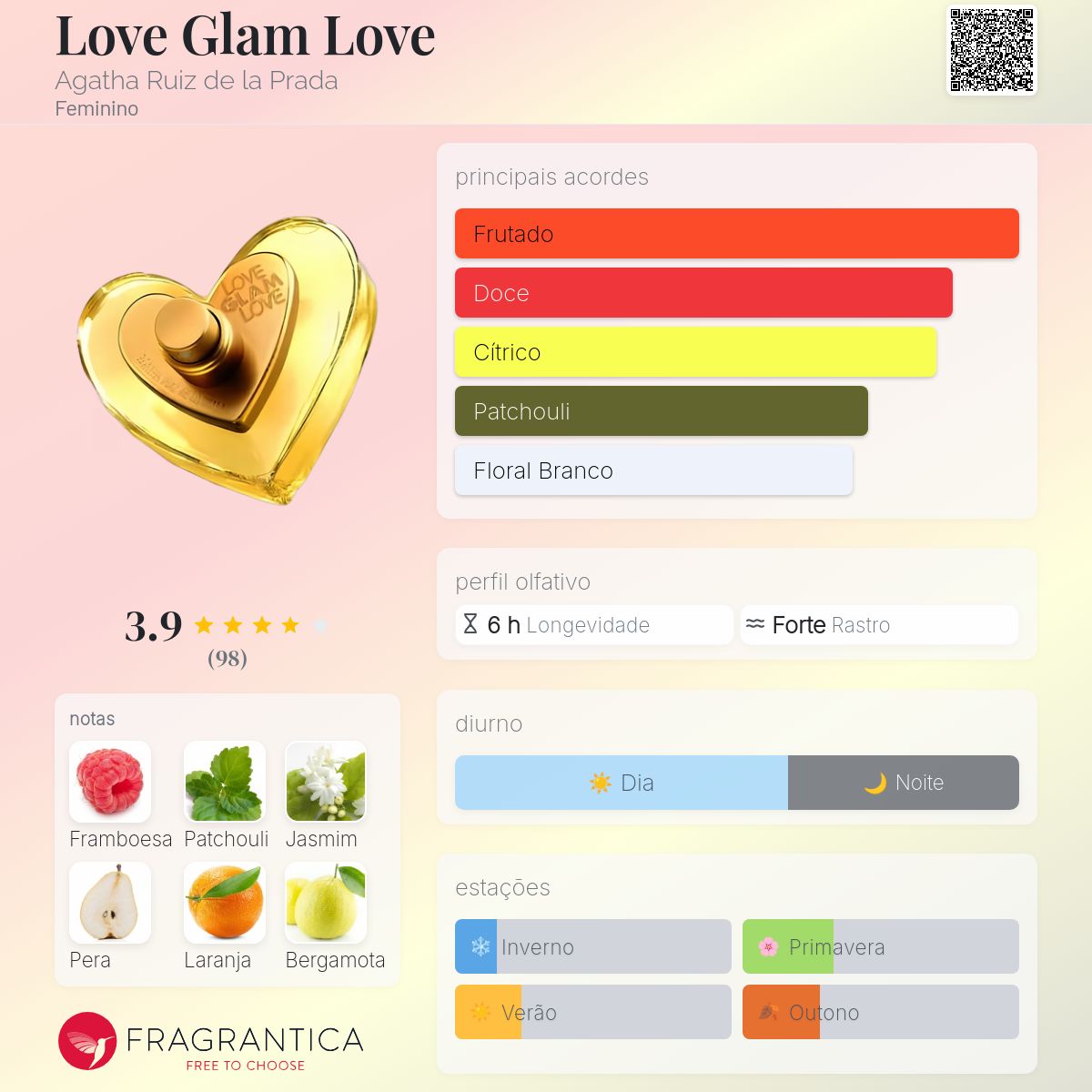 Love Glam Love Agatha Ruiz de la Prada perfume - a fragrância