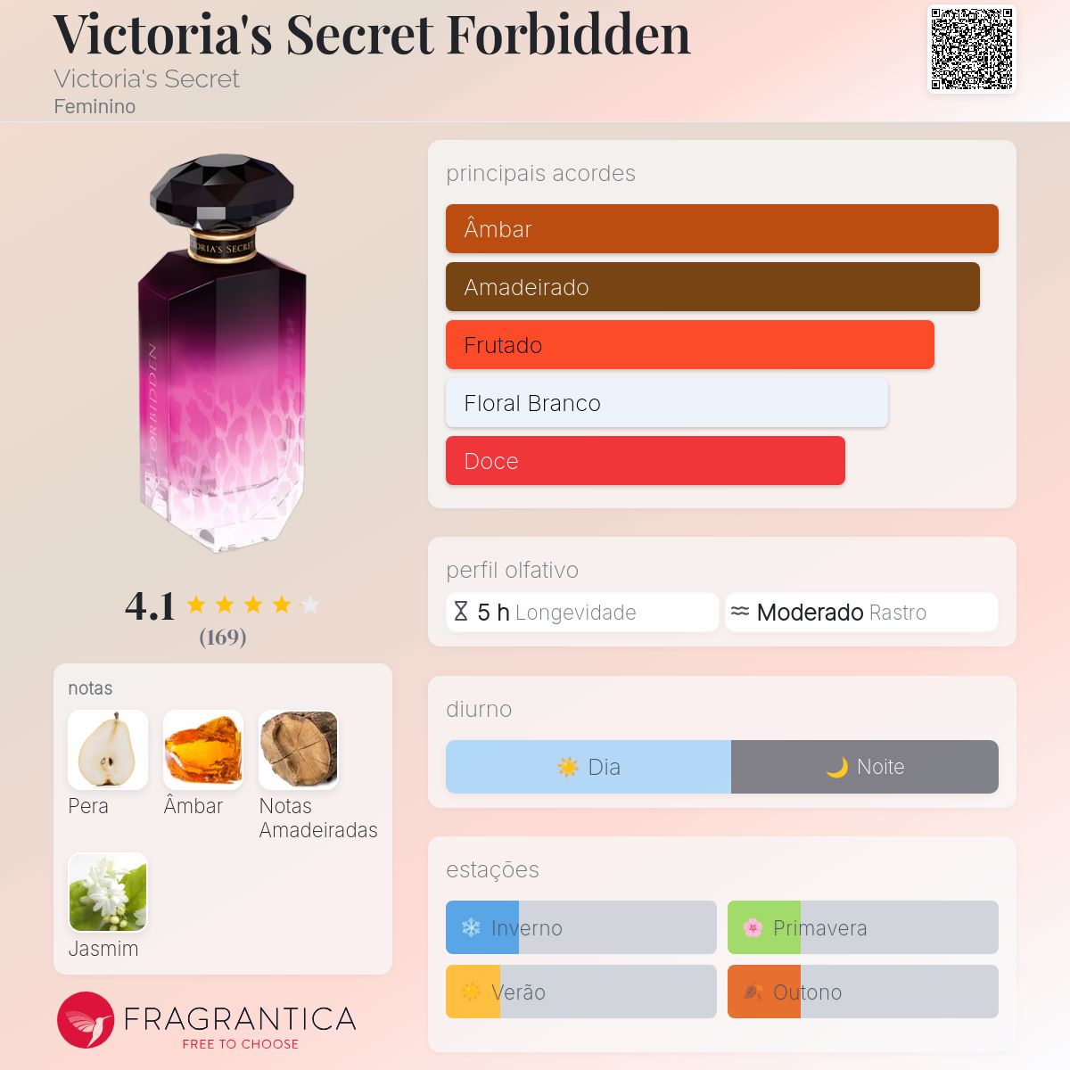 Victoria's Secret Forbidden Victoria's Secret perfume - a