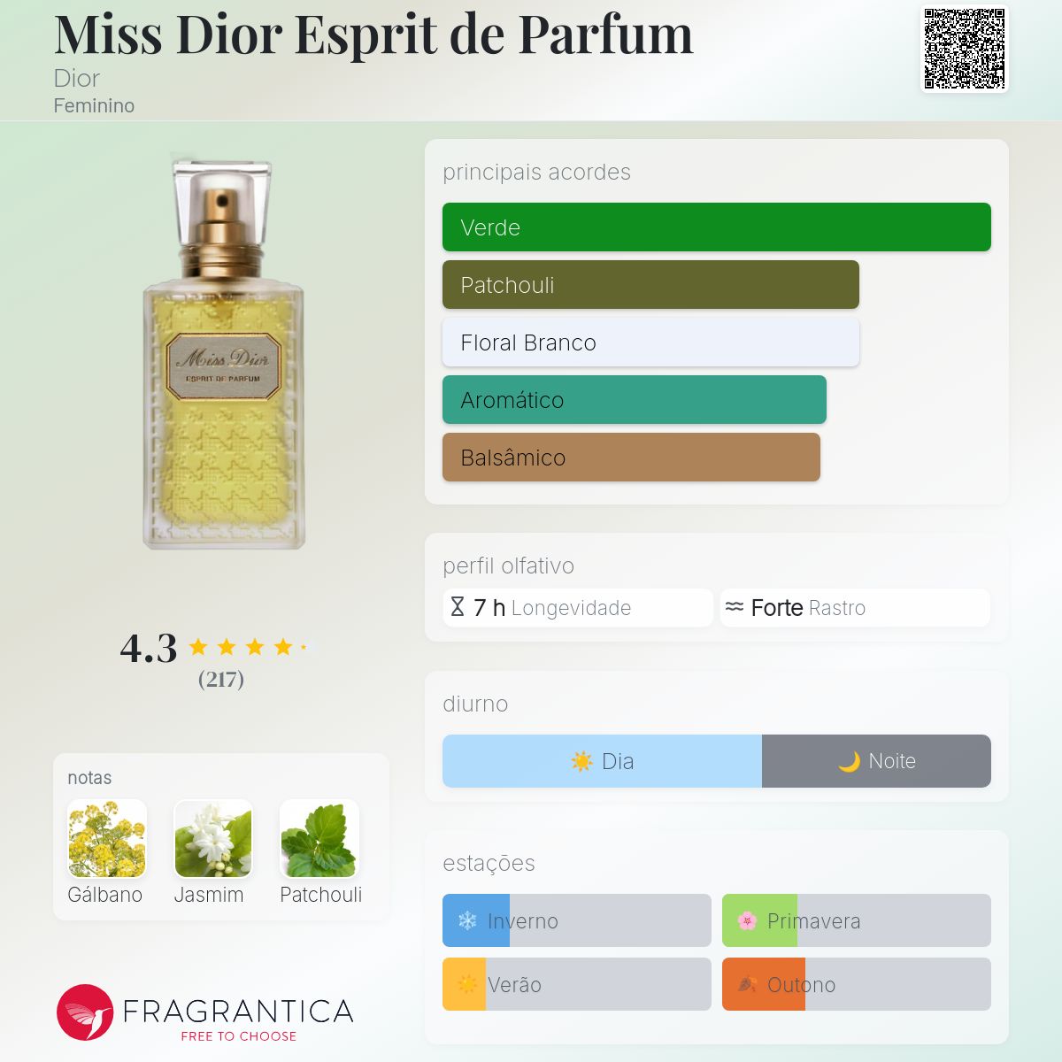 Miss Dior Esprit de Parfum Dior perfume - a fragrância Feminino