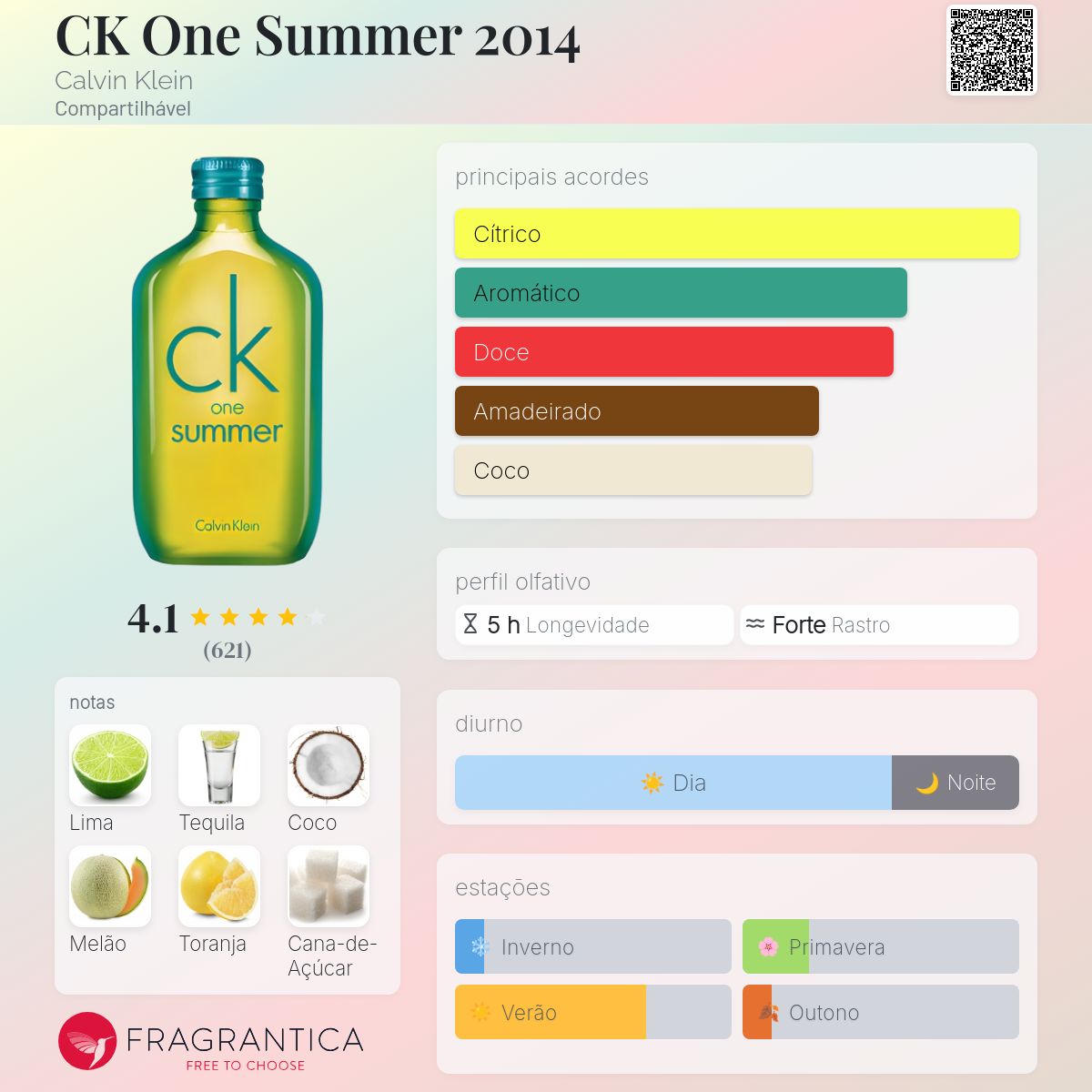 香水(ユニセックス) ck one summer 2014 CK One Summer 2014 Calvin Klein perfume - a fragrância