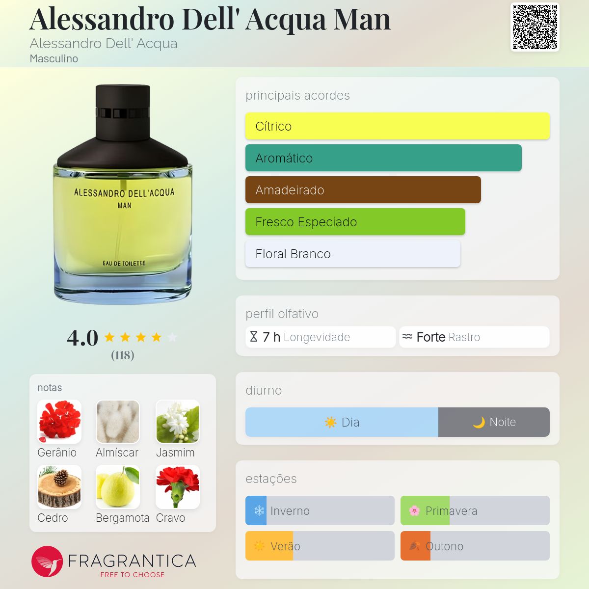 Alessandro Dell' Acqua Man Alessandro Dell' Acqua Colônia - a