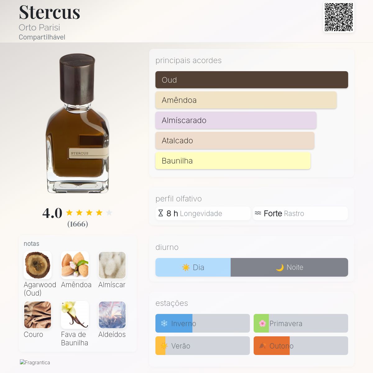 香水(ユニセックス) ORTO PARISI STERCUS 香水(ユニセックス) ORTO