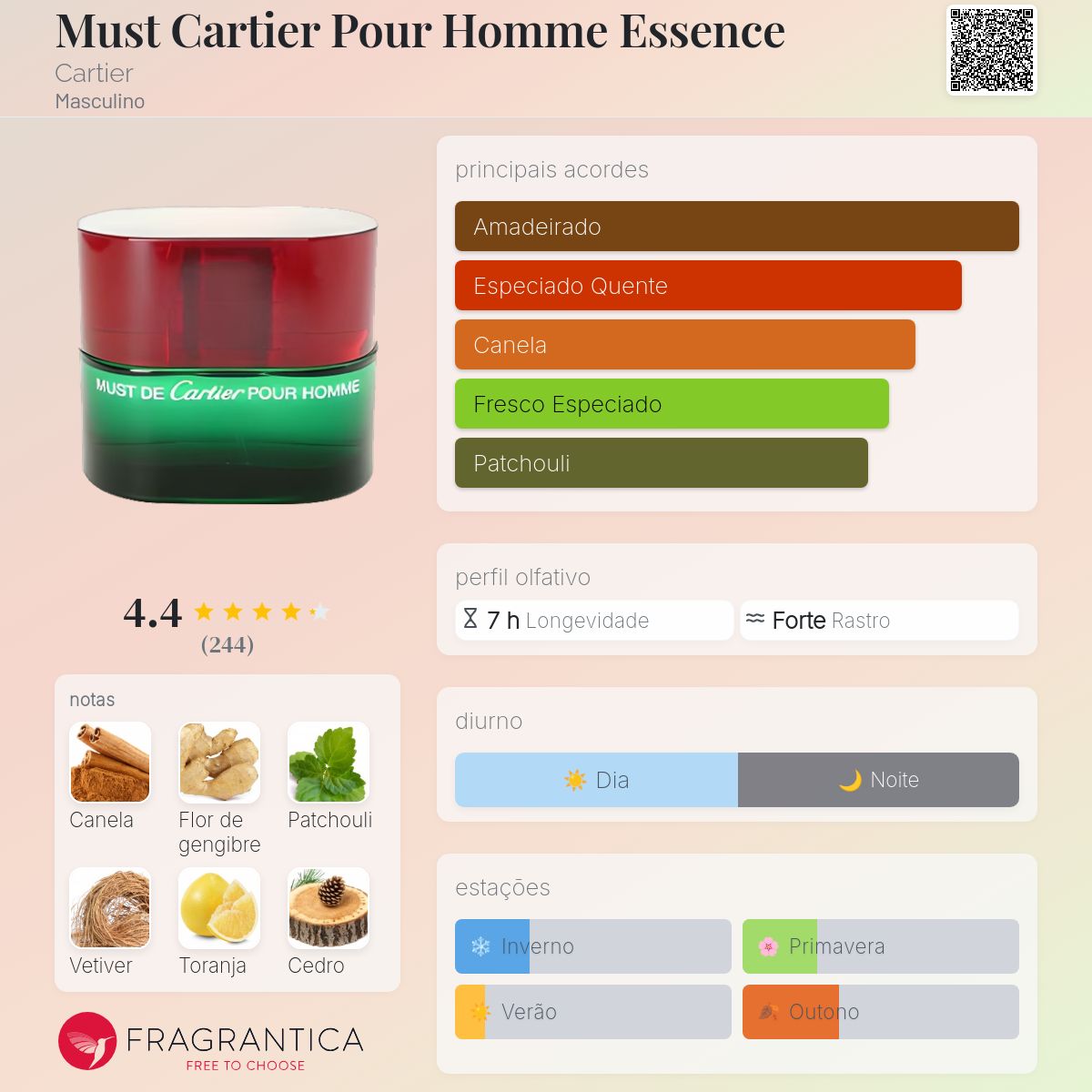 Must Cartier Pour Homme Essence Cartier Colônia - a fragrância