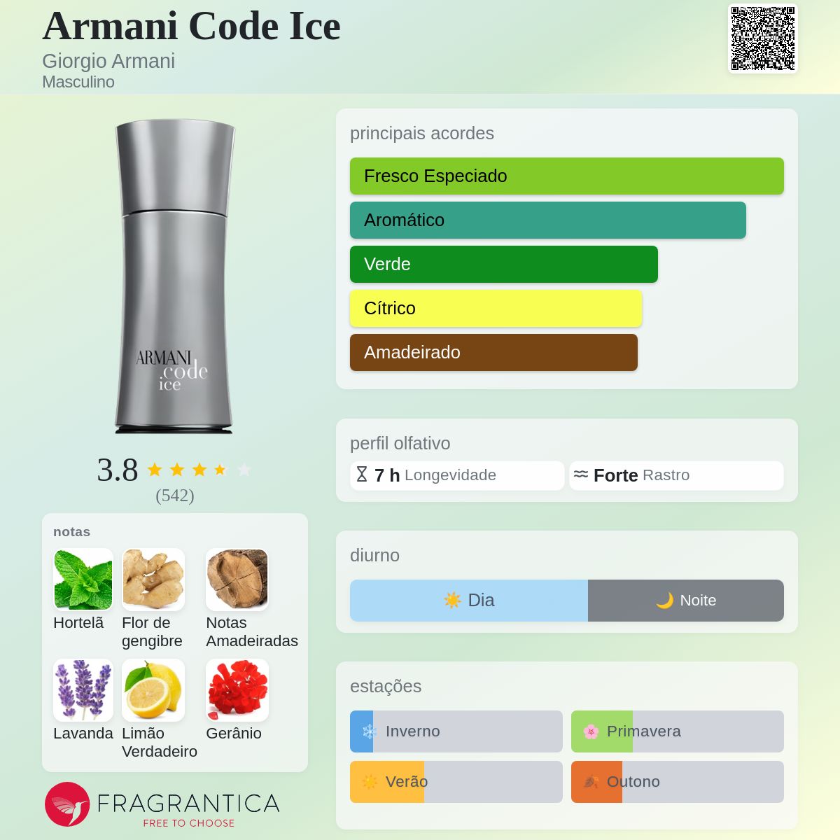Armani Code Ice Giorgio Armani Colônia - a fragrância Masculino 2014