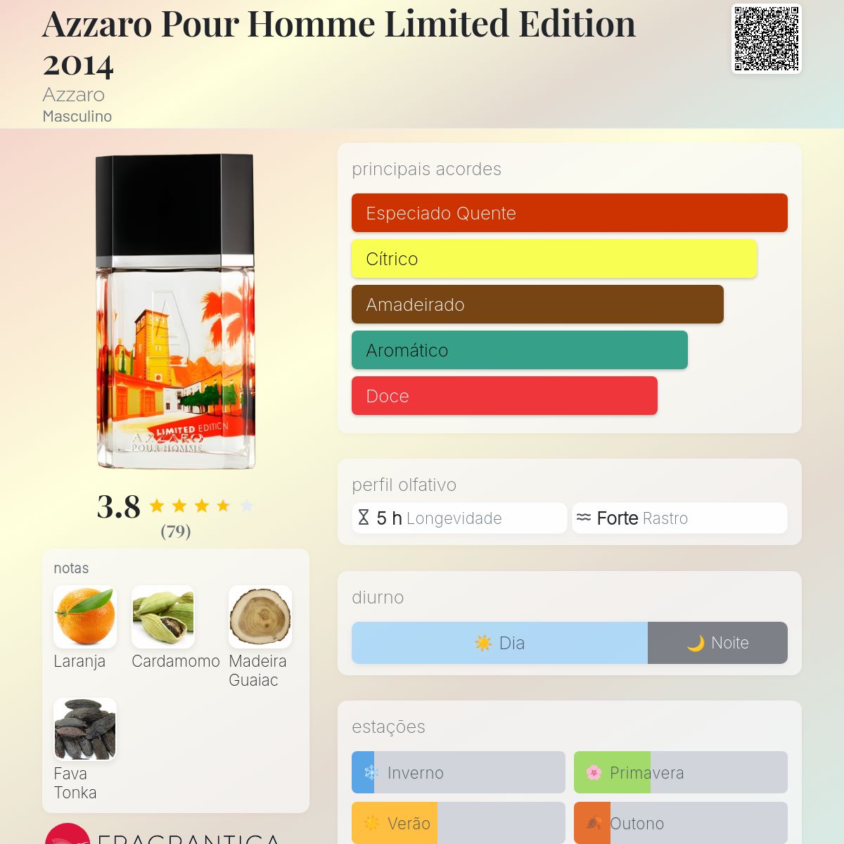Azzaro Pour Homme Limited Edition 2014 Azzaro Colônia - a
