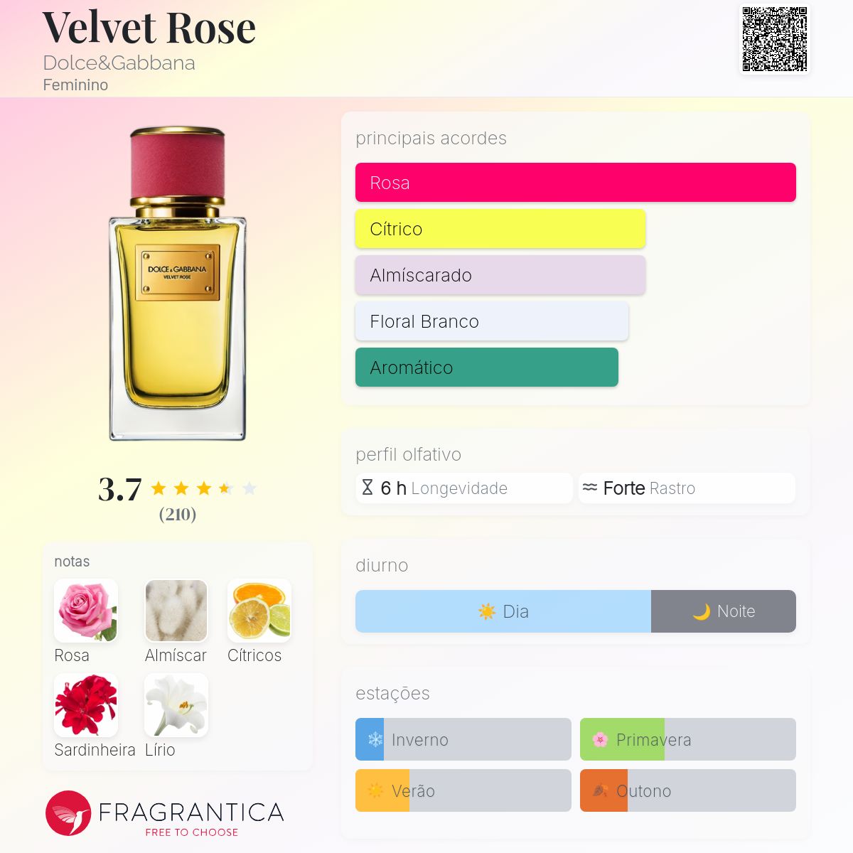 Velvet Rose Dolce&Gabbana perfume - a fragrância Feminino 2014