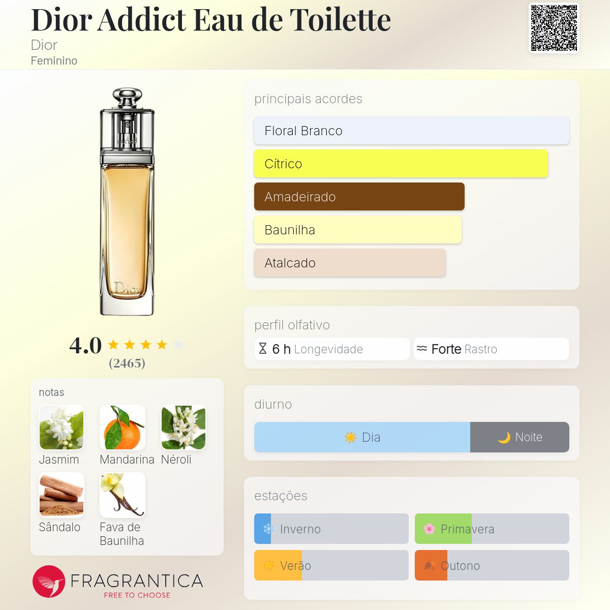 Dior Addict Eau de Toilette Dior perfume - a fragrância Feminino 2014