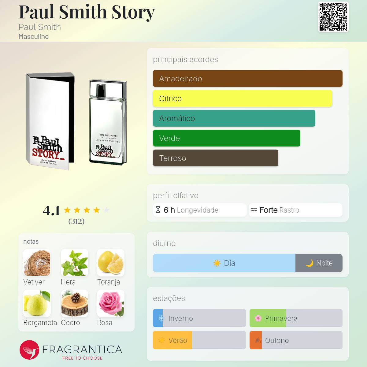 Paul Smith Story Paul Smith Colônia - a fragrância Masculino 2006