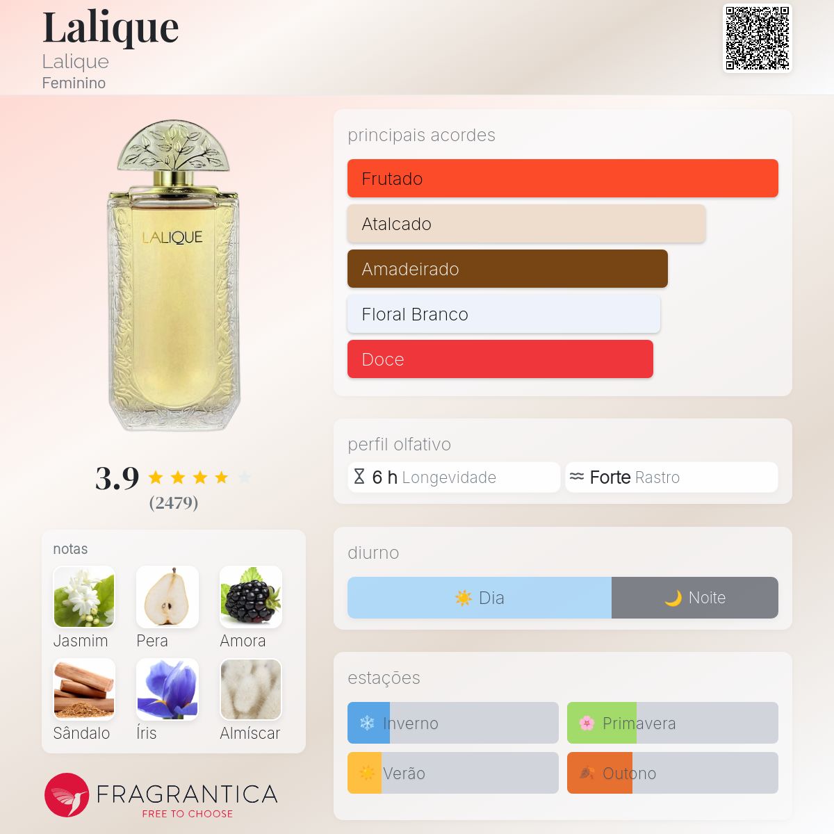 Lalique Lalique perfume - a fragrância Feminino 1992