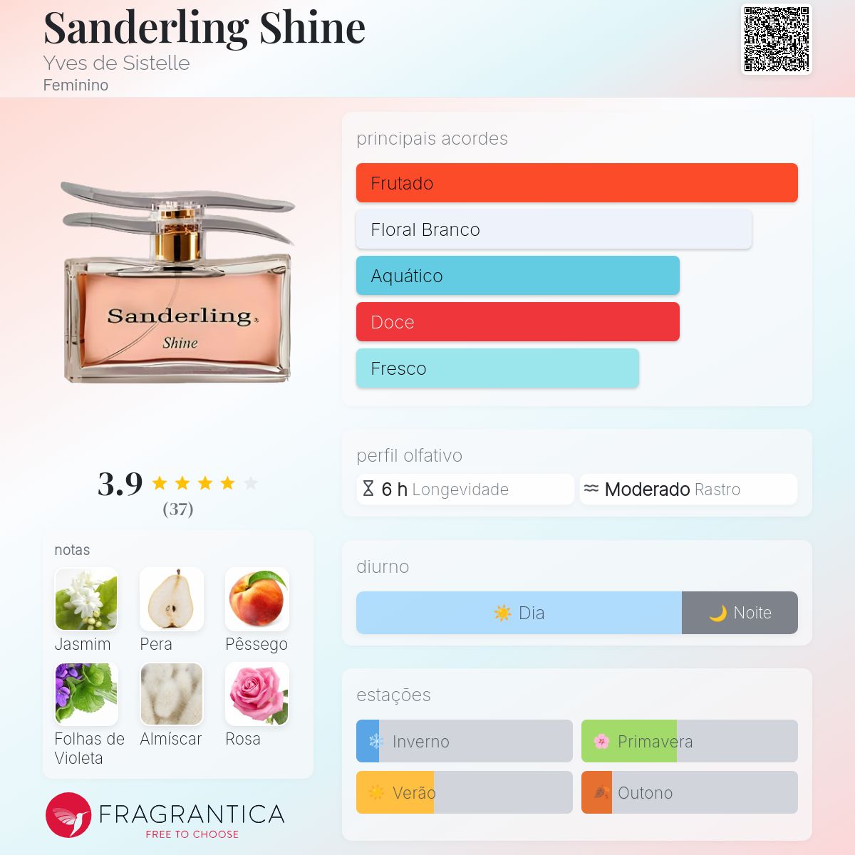 Sanderling Shine Yves de Sistelle perfume a fragrância Feminino