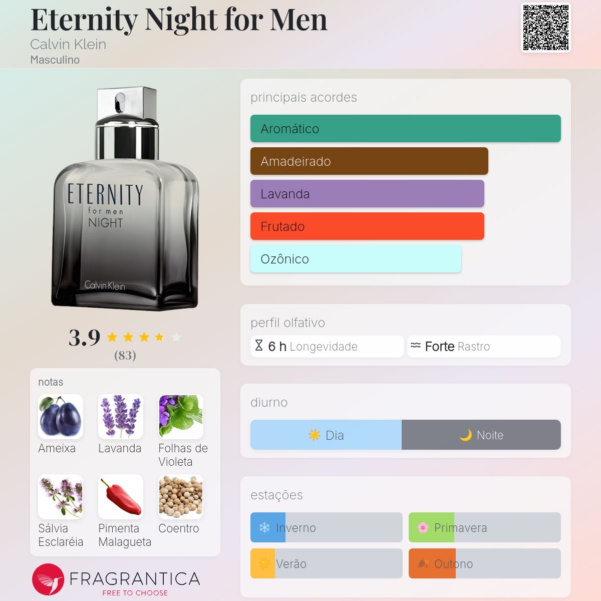 Eternity Night for Men Calvin Klein Colônia - a fragrância