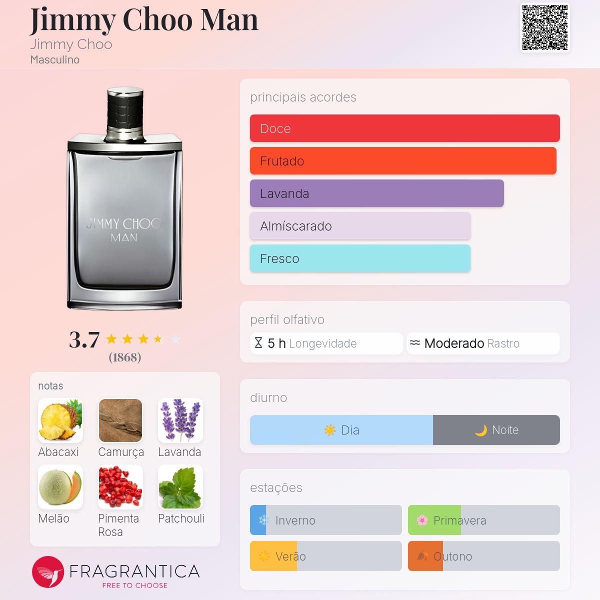 Jimmy Choo Man Jimmy Choo Colônia - a fragrância Masculino 2014