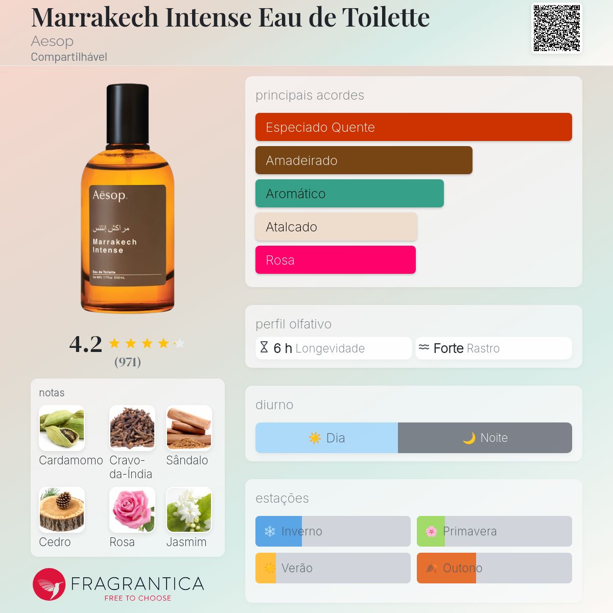 Marrakech Intense Eau de Toilette Aesop perfume - a fragrância