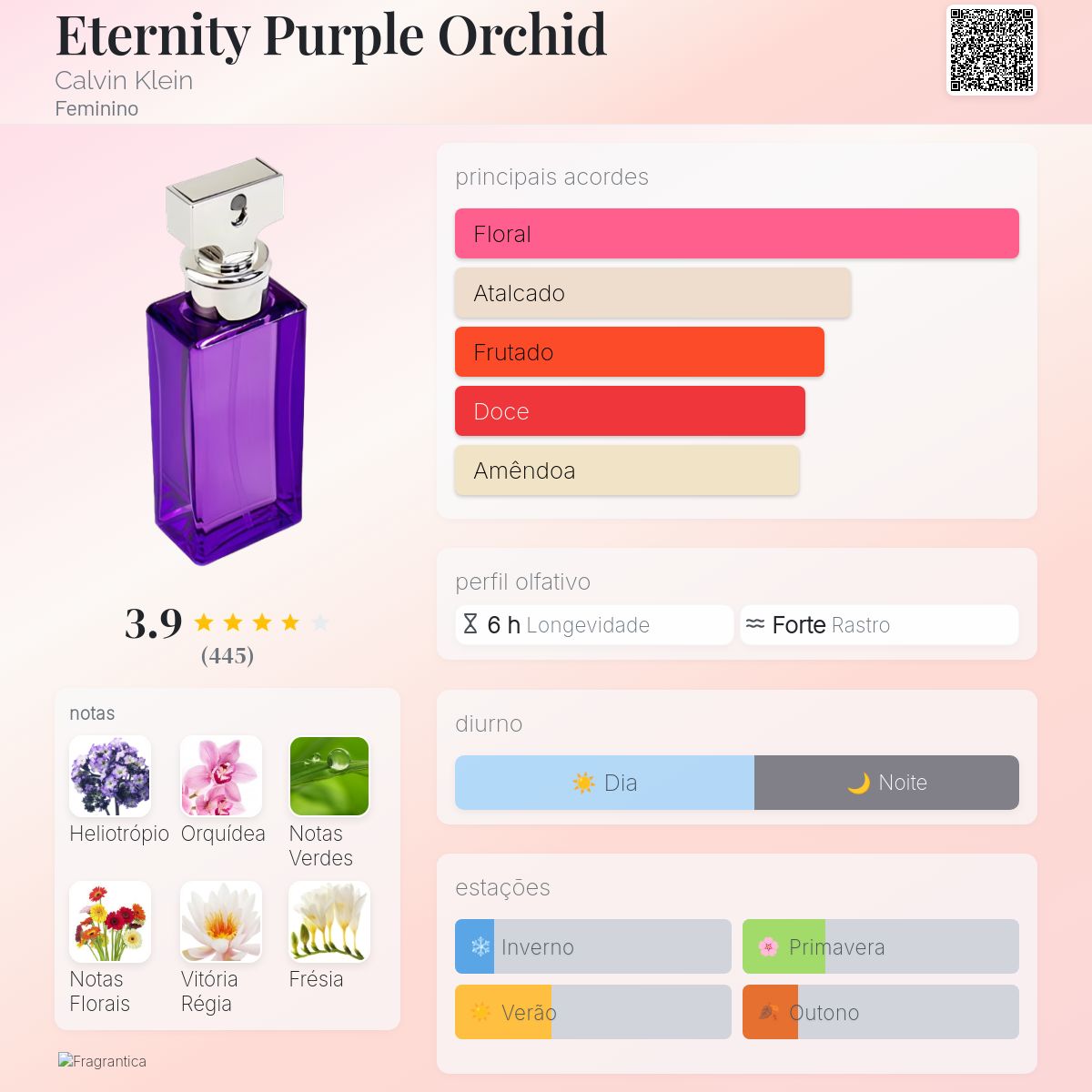 Eternity Purple Orchid Calvin Klein perfume - a fragrância