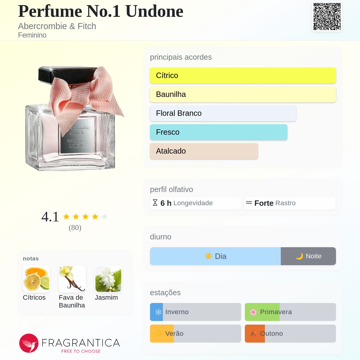 Perfume No.1 Undone Abercrombie & Fitch perfume - a fragrância