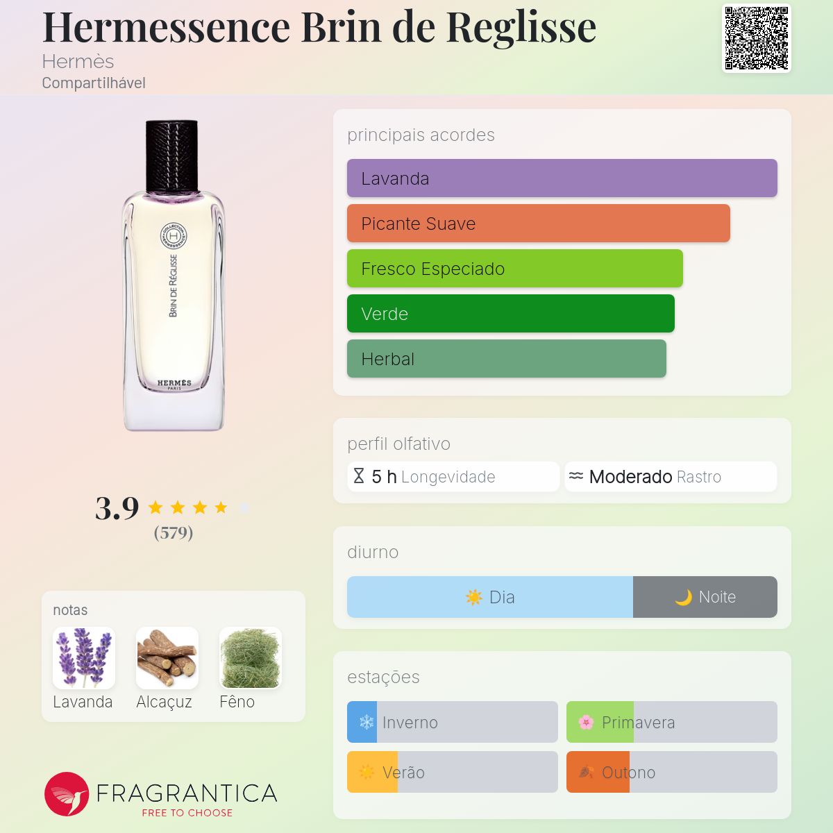Hermessence Brin de Reglisse Hermès perfume - a fragrância
