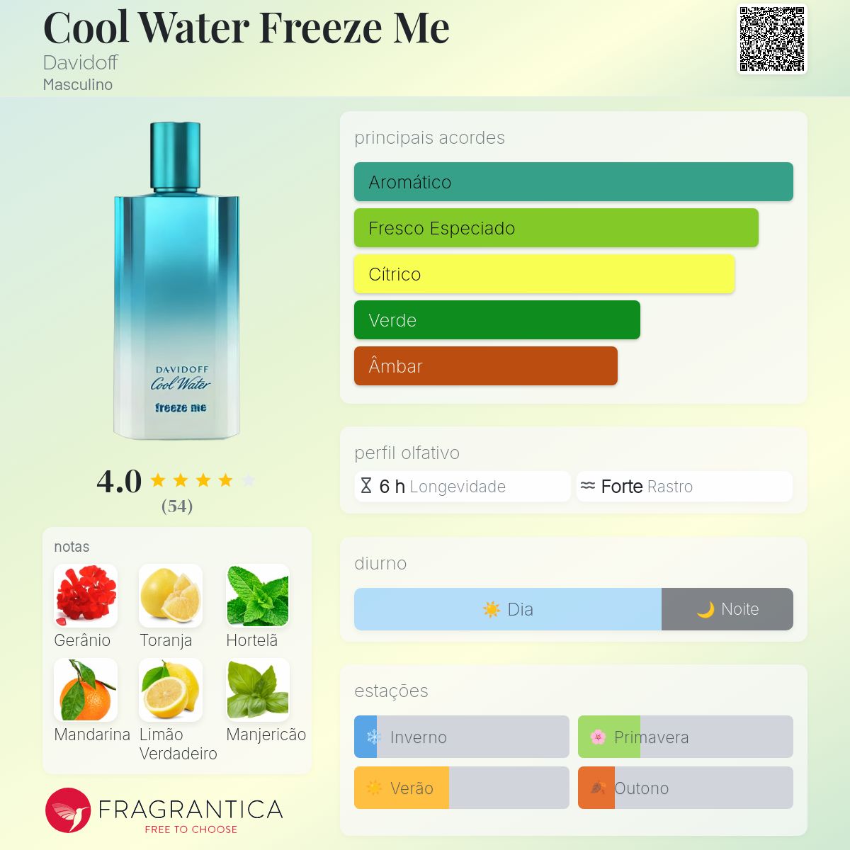 DAVIDOFF Cool Water Freeze Me 125ml 限定版 Cool Water Freeze Me Davidoff Colônia - a fragrância Masculino 2008