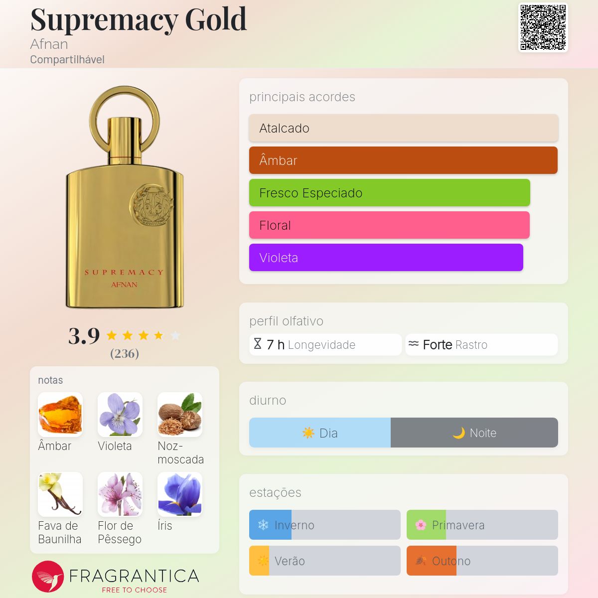 Perfume Afnan Supremacy Gold EDP Unissex 100mL