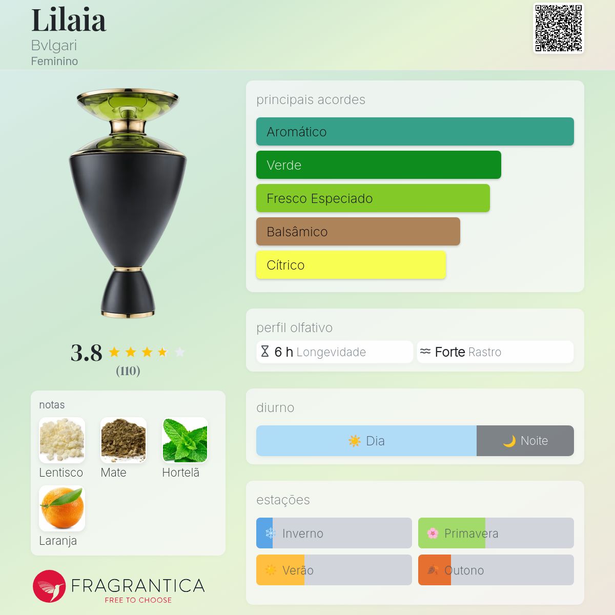 【希少】BVLGARI LE GEMME LILAIA オードパルファム Lilaia Bvlgari perfume - a fragrância Feminino 2014