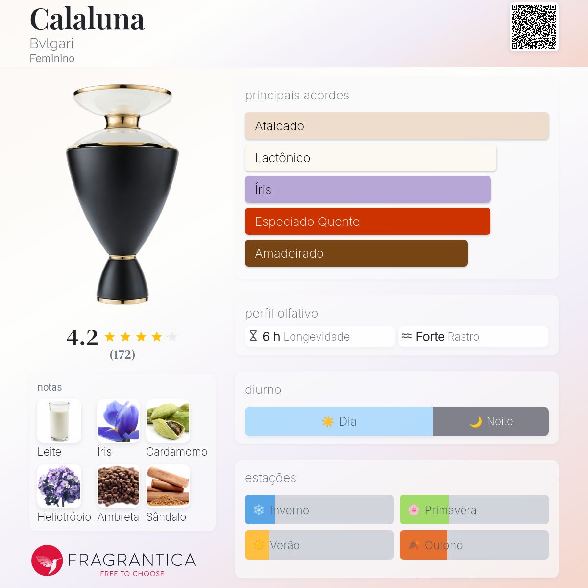 【未開封】BVLGARI CALALUNA オードパルファム [M7509] Calaluna Bvlgari perfume - a fragrância Feminino 2014