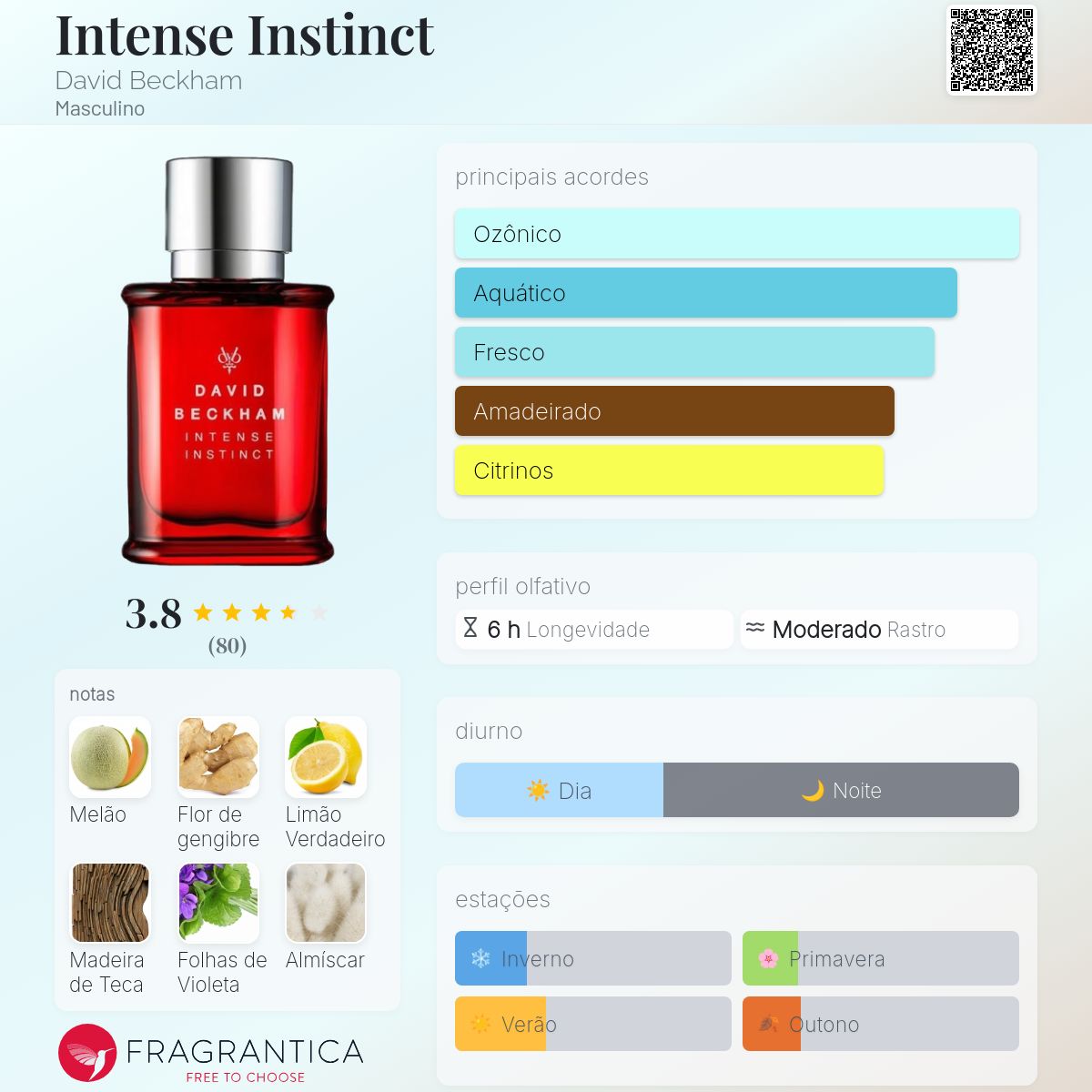 その他 David Beckham Intense Instinct 30ml David Beckham Intense Instinct eau de toilette para homens