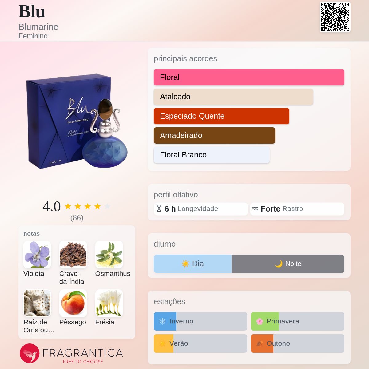 【希少】Blu Blumarine ブルー ブルマリン オードトワレ 50 ml Blu Blumarine perfume - a fragrância Feminino 1996