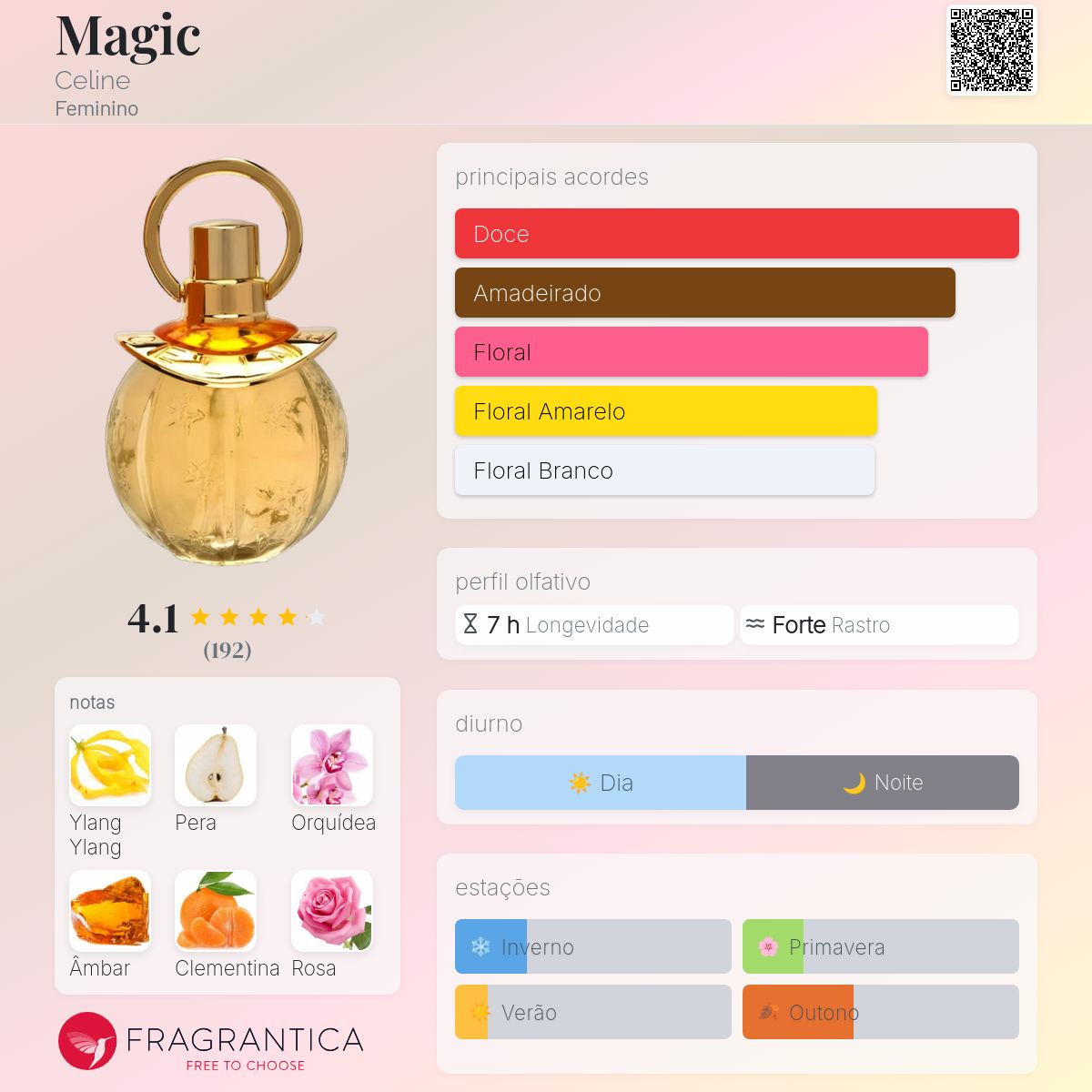 Magic Celine perfume - a fragrância Feminino 1996