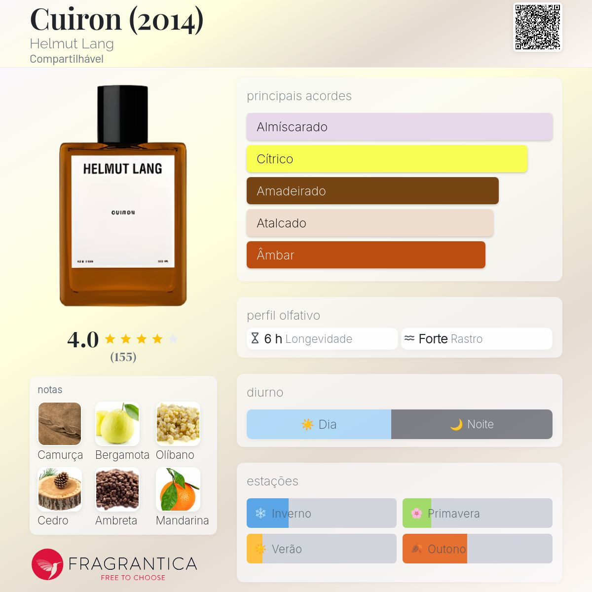 Cuiron (2014) Helmut Lang perfume - a fragrância Compartilhável 2014