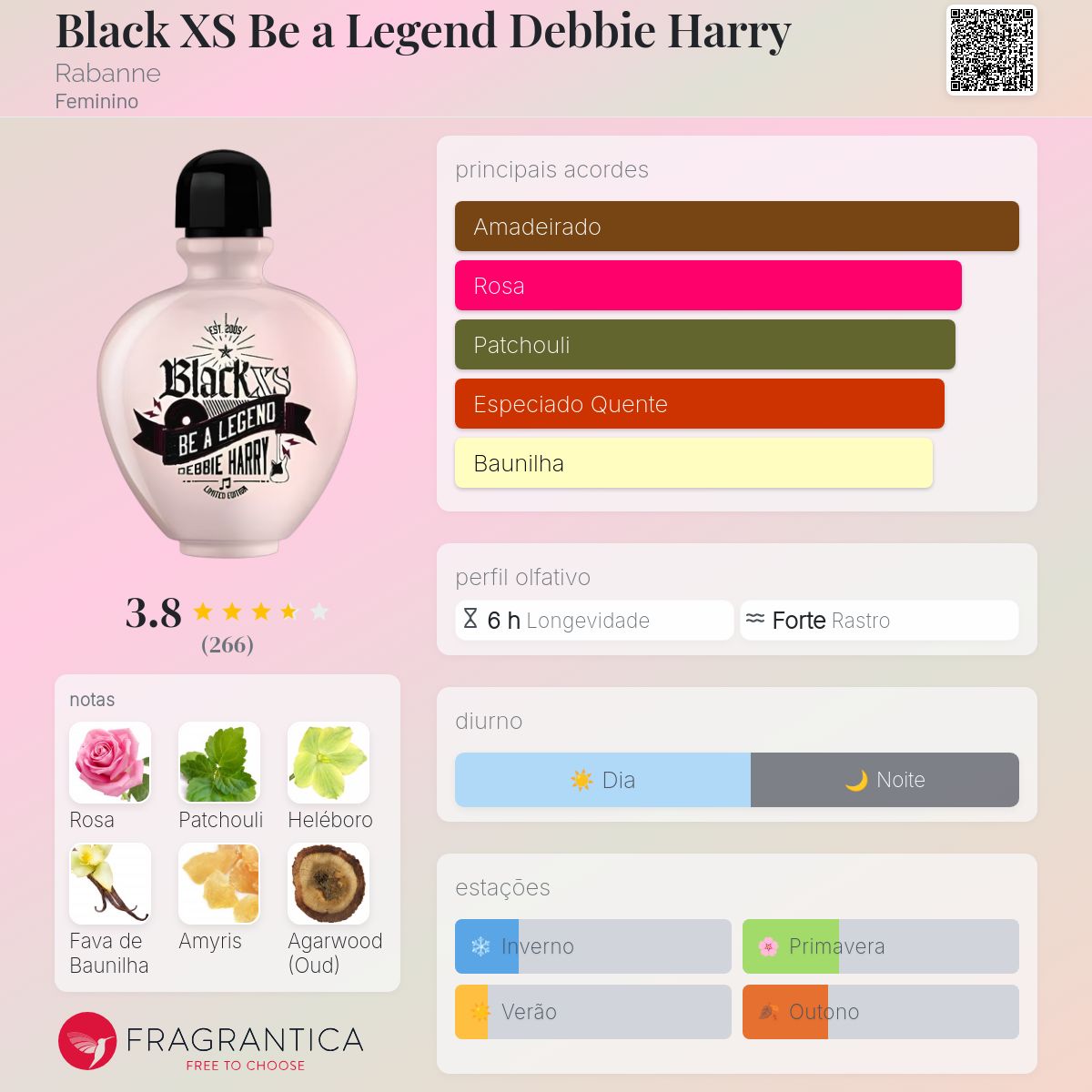 R♡　レディース　BLK XS Black XS Be a Legend Debbie Harry Rabanne perfume - a fragrância
