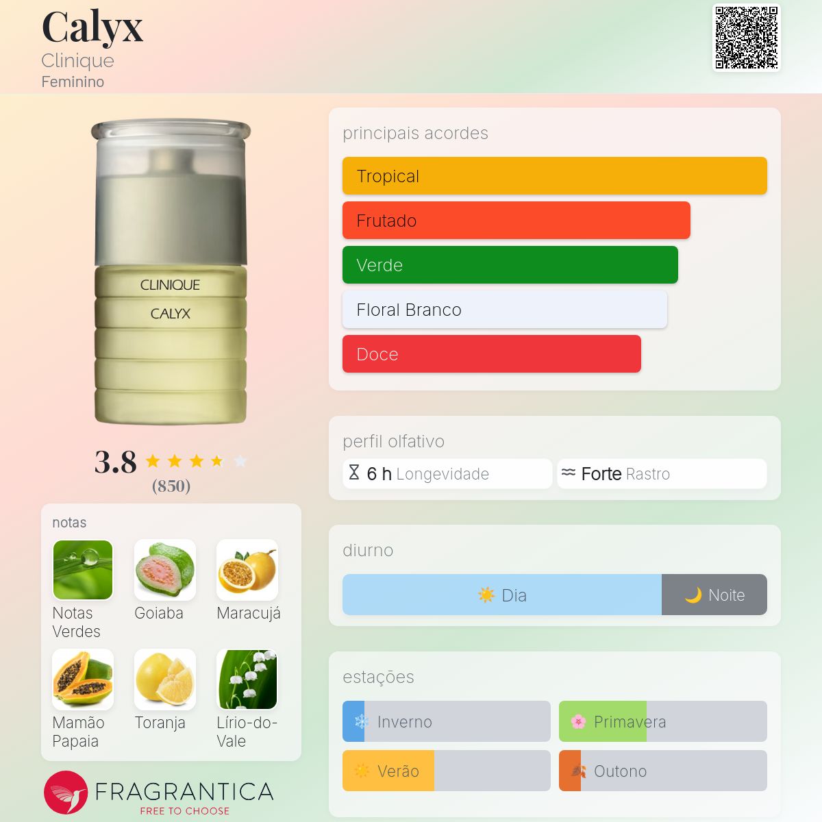 Calyx Clinique perfume - a fragrância Feminino 2013