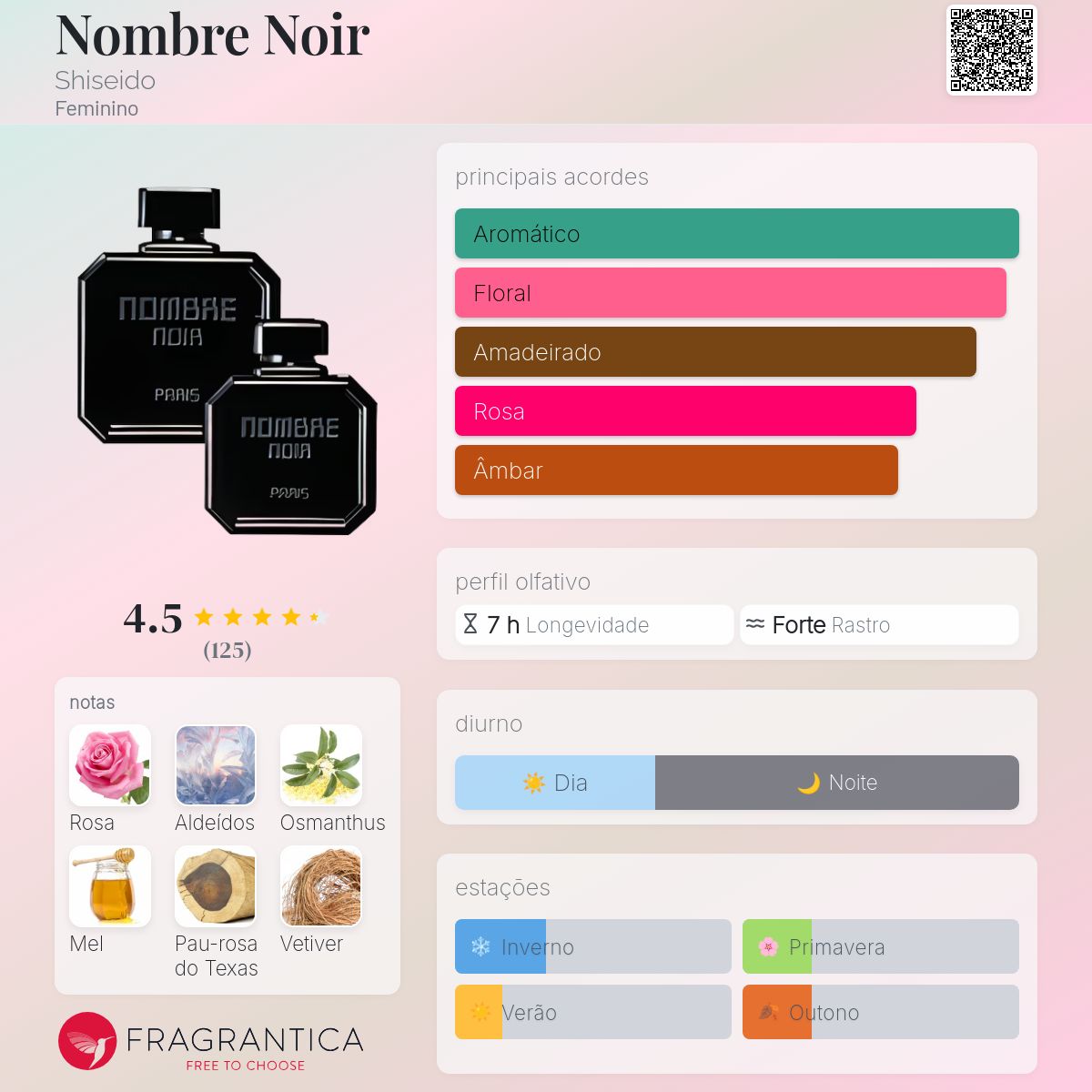 が*す様 NOMBRE NOIR 香水 資生堂 ☆ノンブルノワール NOMBRE NOIR PARFUM 15ml