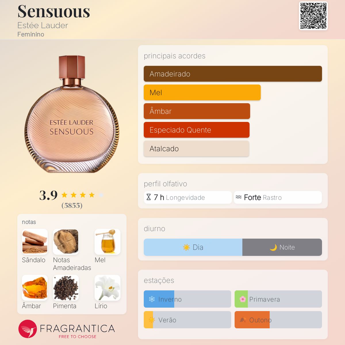 Sensuous Estée Lauder perfume - a fragrância Feminino 2008