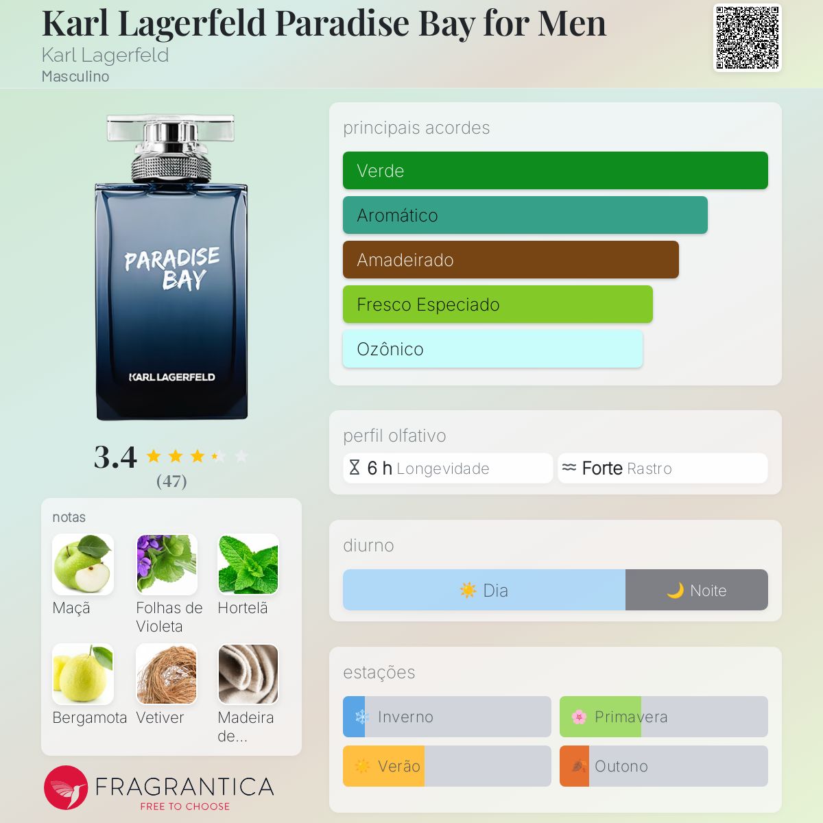 Karl Lagerfeld Paradise Bay for Men Karl Lagerfeld Colônia - a