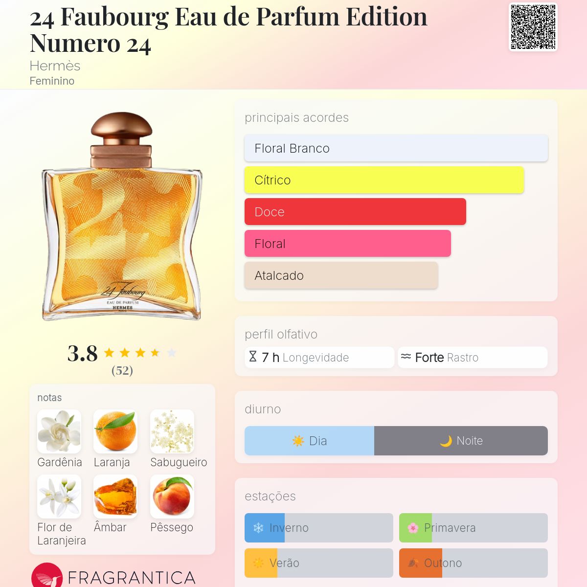 24 Faubourg Eau de Parfum Edition Numero 24 Hermès perfume - a