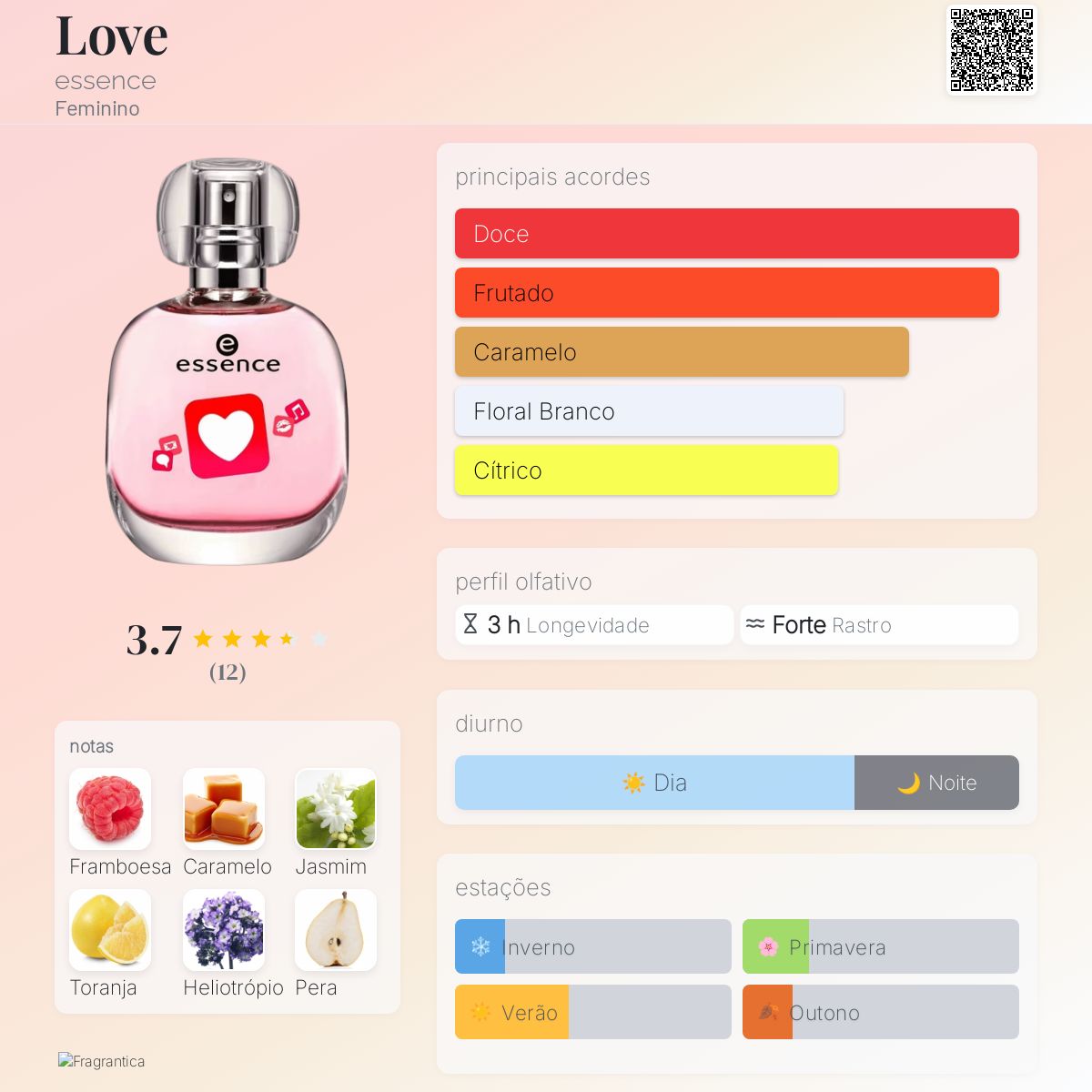 Love essence perfume - a fragrância Feminino 2015