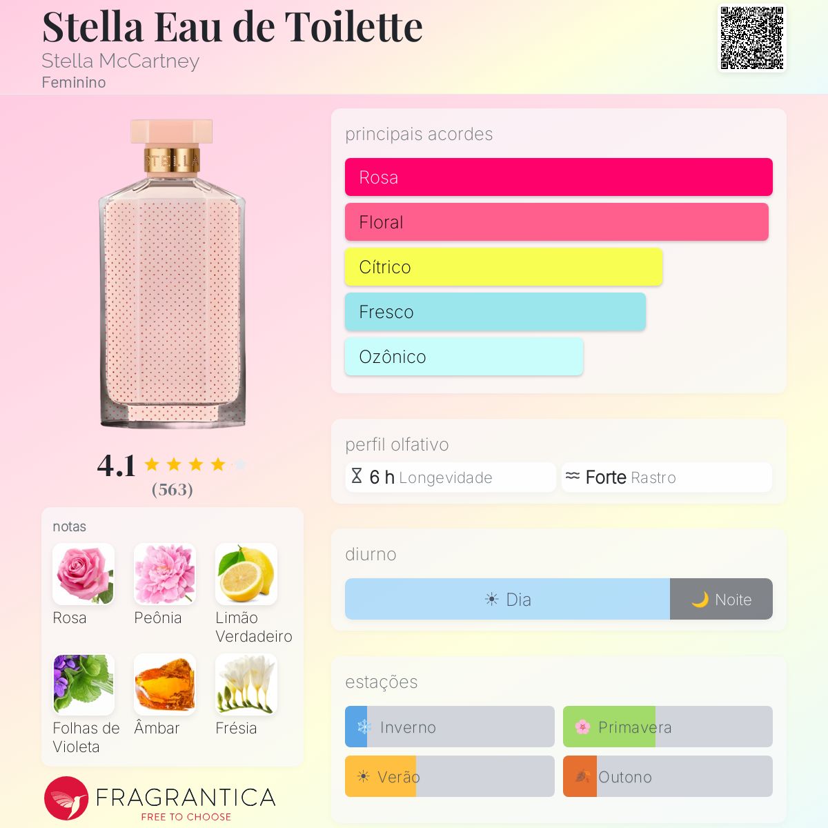 Stella Eau de Toilette Stella McCartney perfume - a fragrância