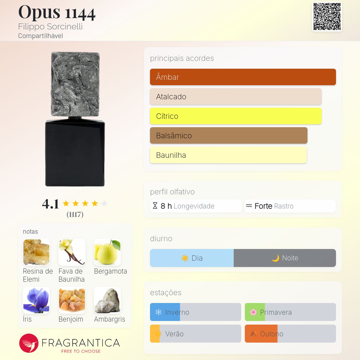 Opus 1144 Filippo Sorcinelli perfume - a fragrância Compartilhável